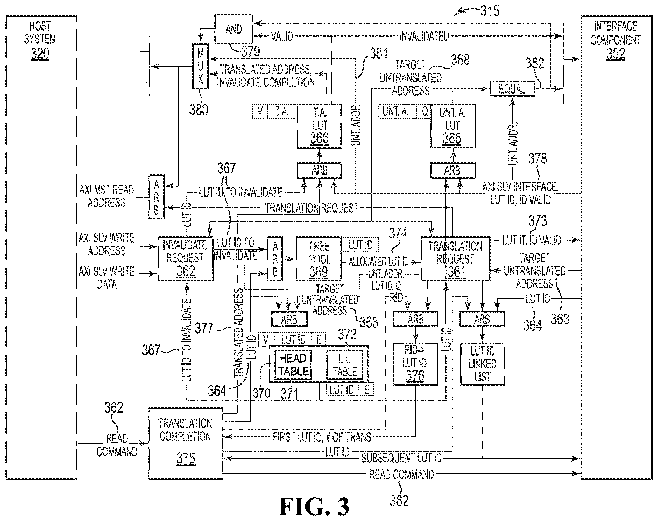 Patent US12602321 Figure 3 – Address translation