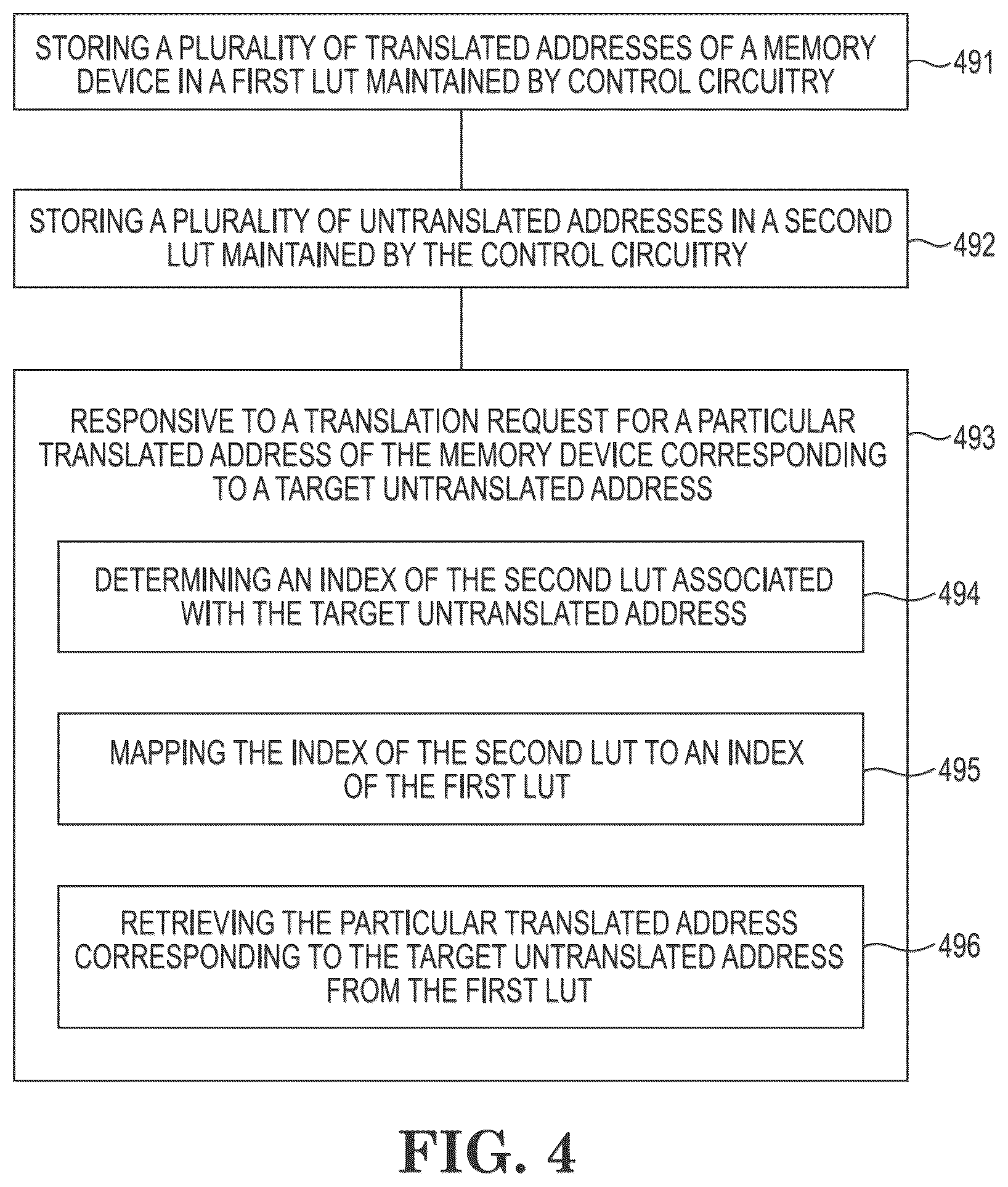 Patent US12602321 Figure 4 – Address translation