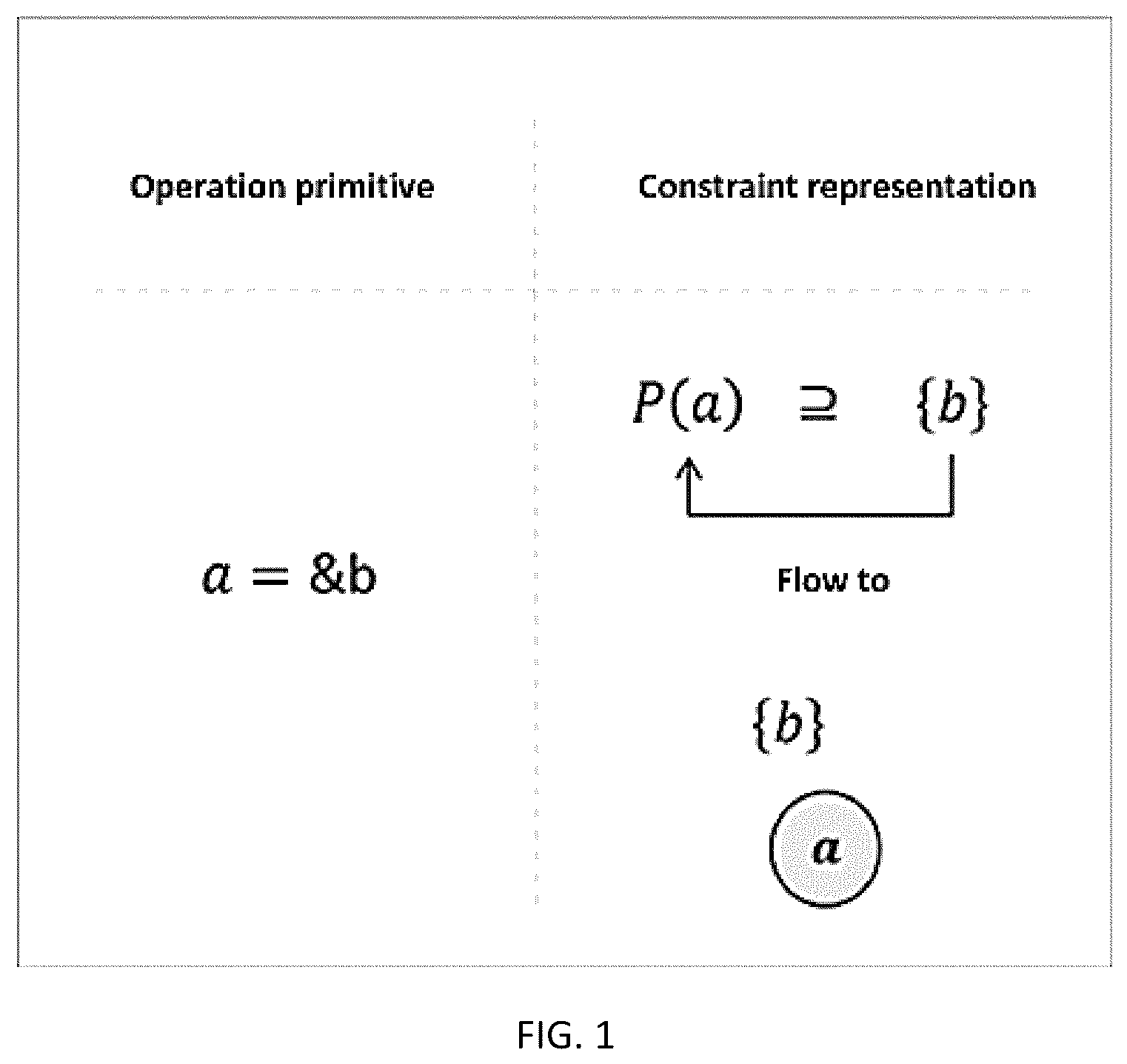 Patent US12602322 Figure 1 – Intermediate representation method and apparatus for compiling computation graphs