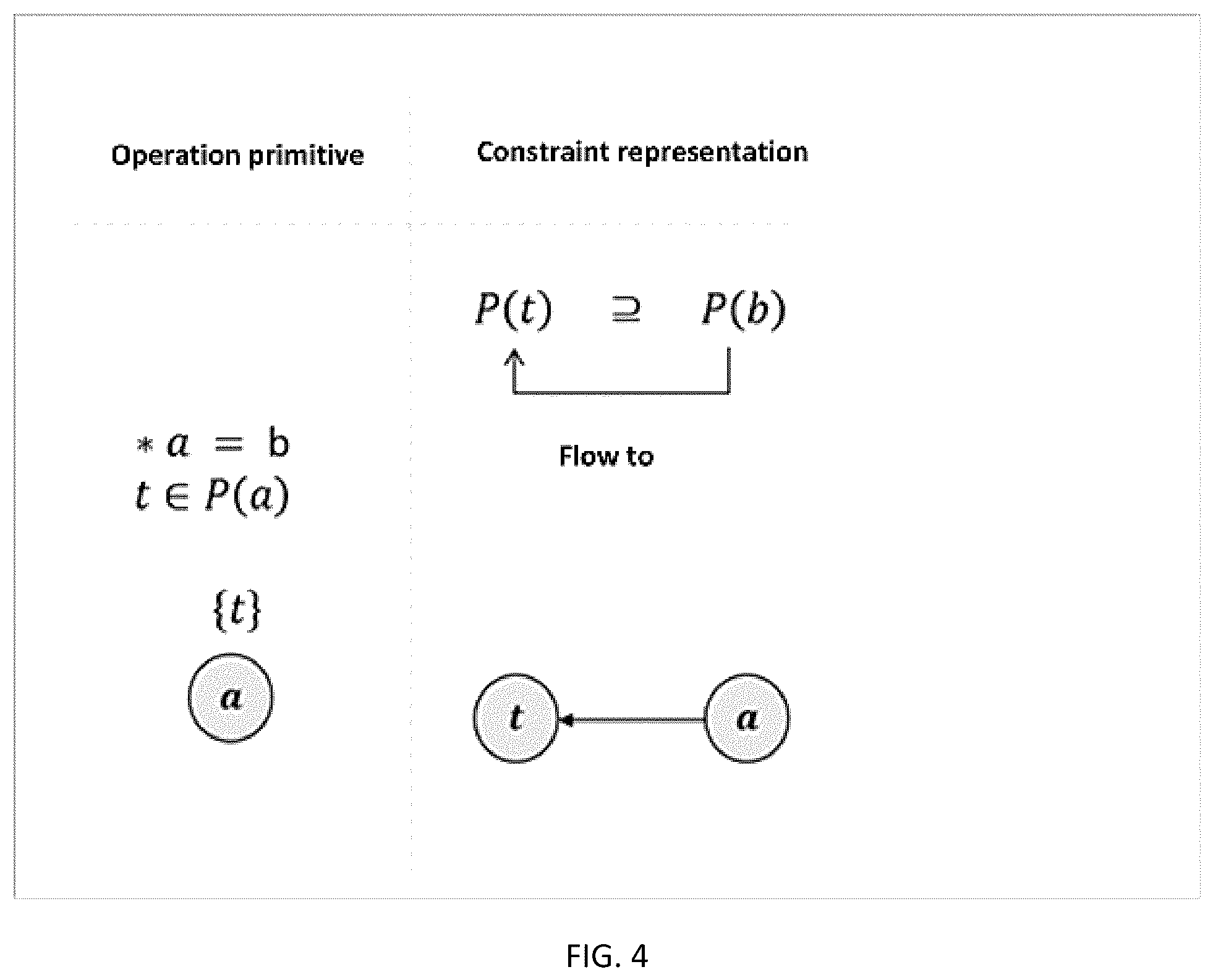 Patent US12602322 Figure 4 – Intermediate representation method and apparatus for compiling computation graphs