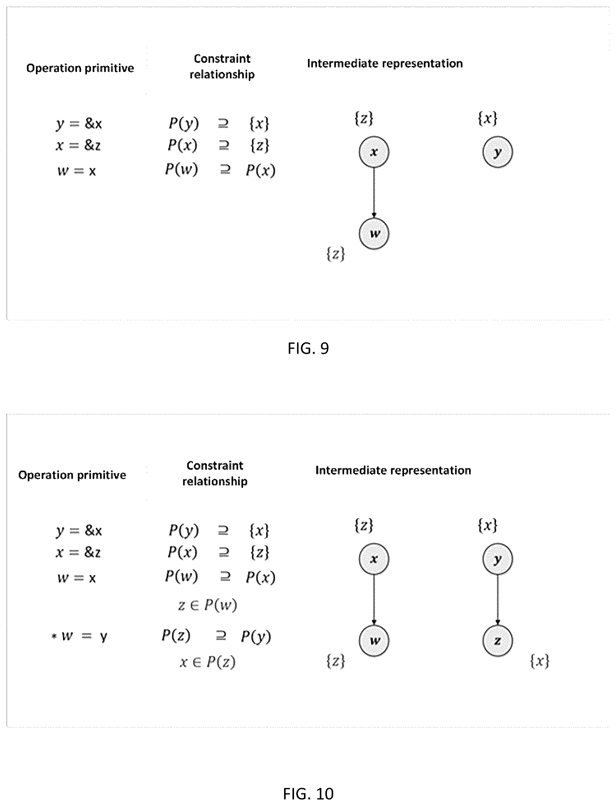 Patent US12602322 Figure 7 – Intermediate representation method and apparatus for compiling computation graphs