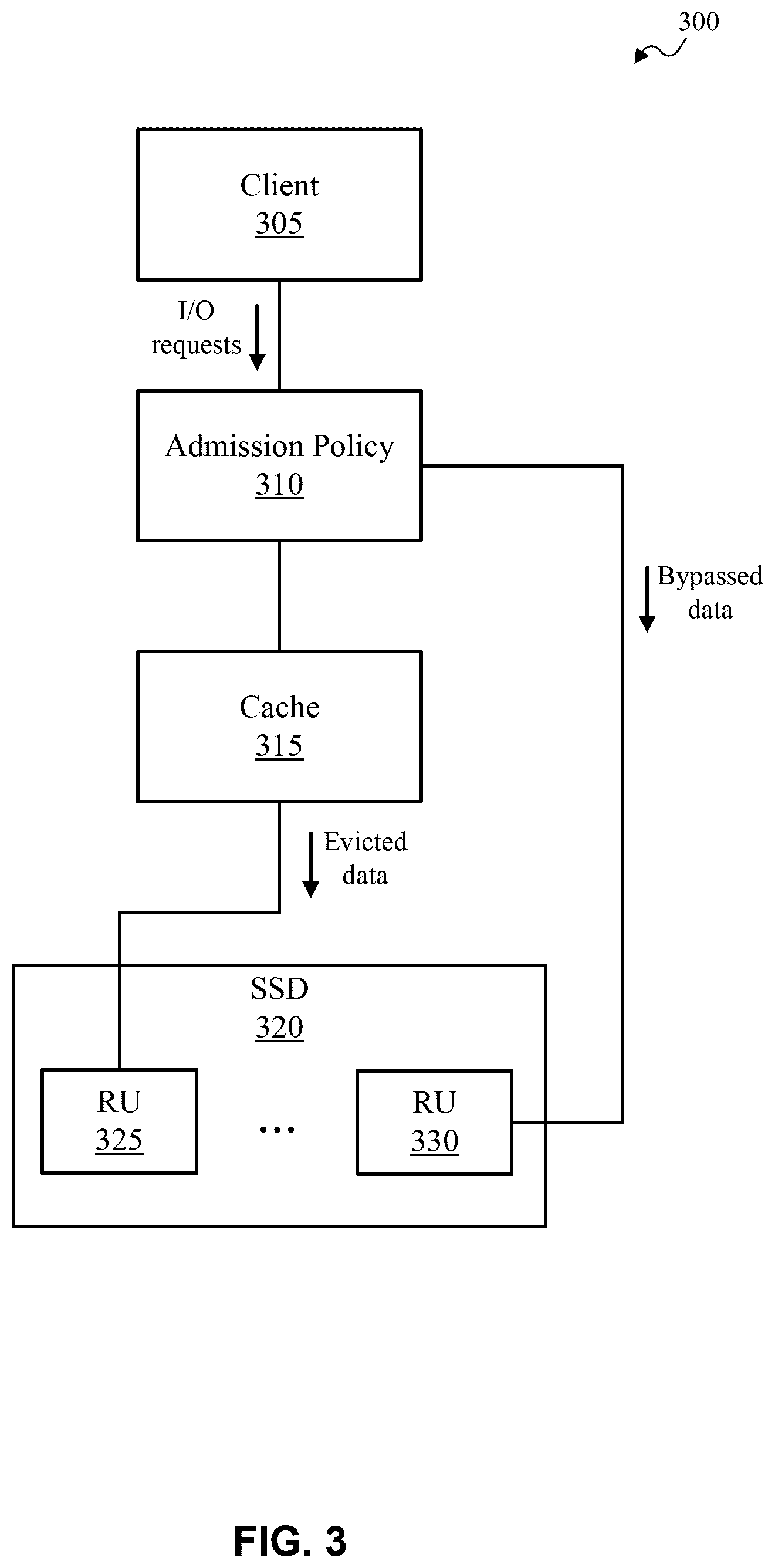 Patent US12602323 Figure 3 – Systems and methods of cache data placement