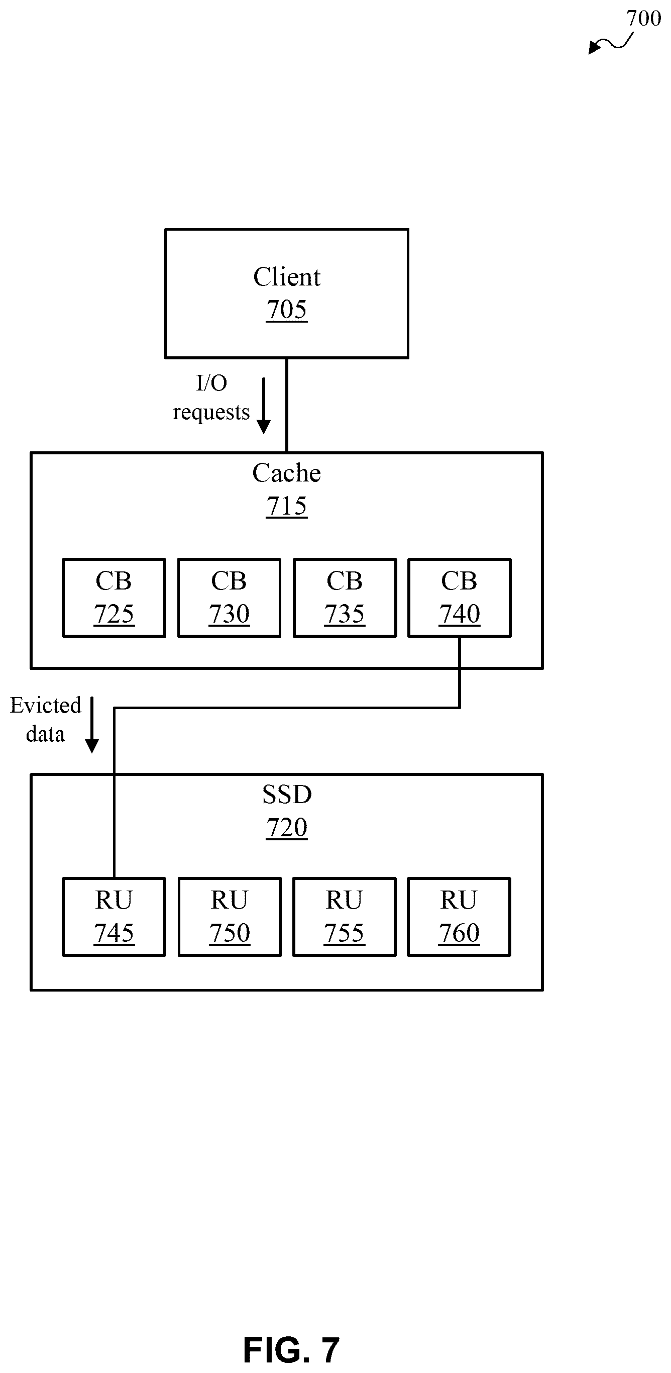 Patent US12602323 Figure 7 – Systems and methods of cache data placement