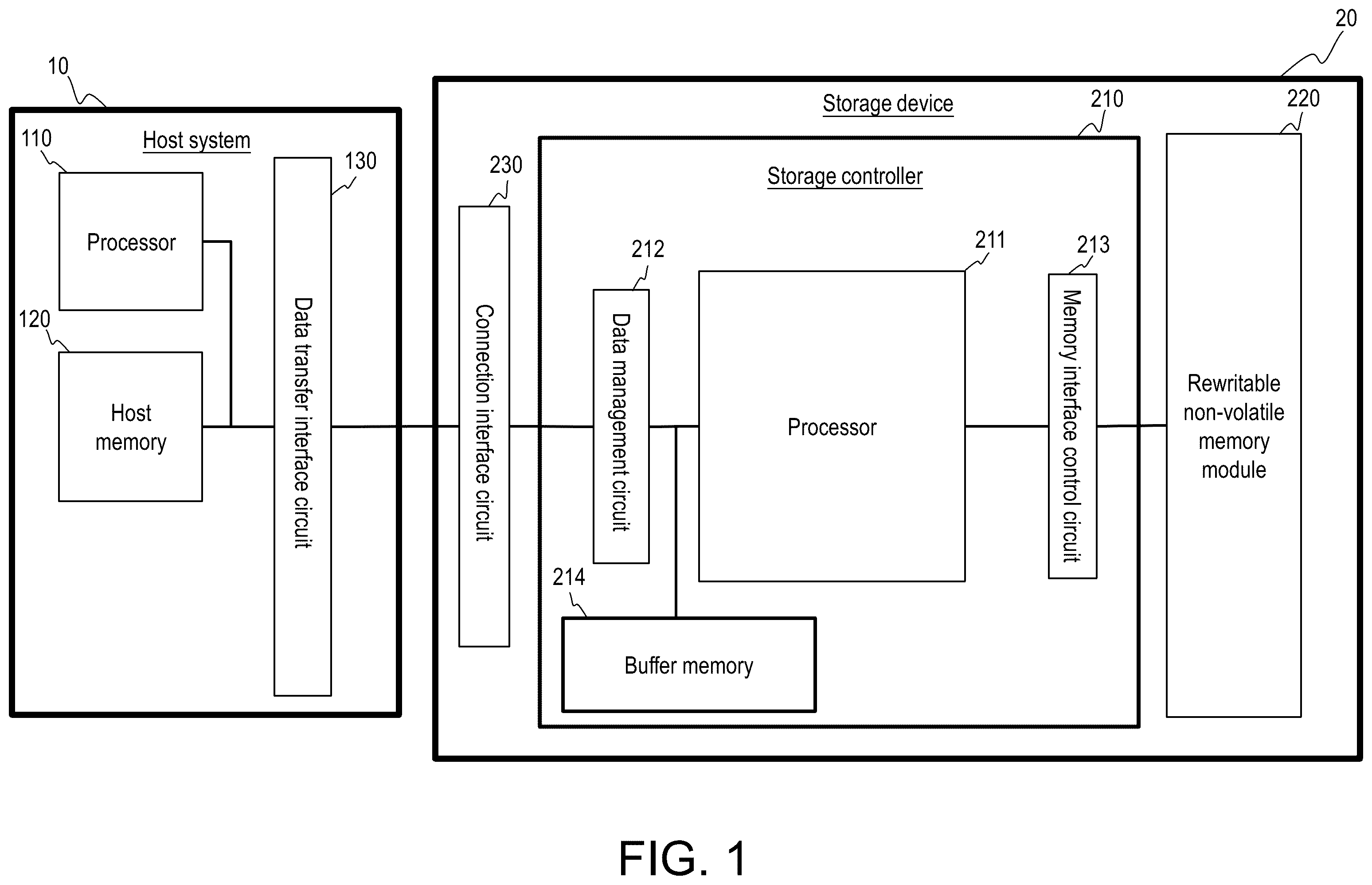 Patent US12602324 Figure 1 – Storage controller, memory management method and storage device