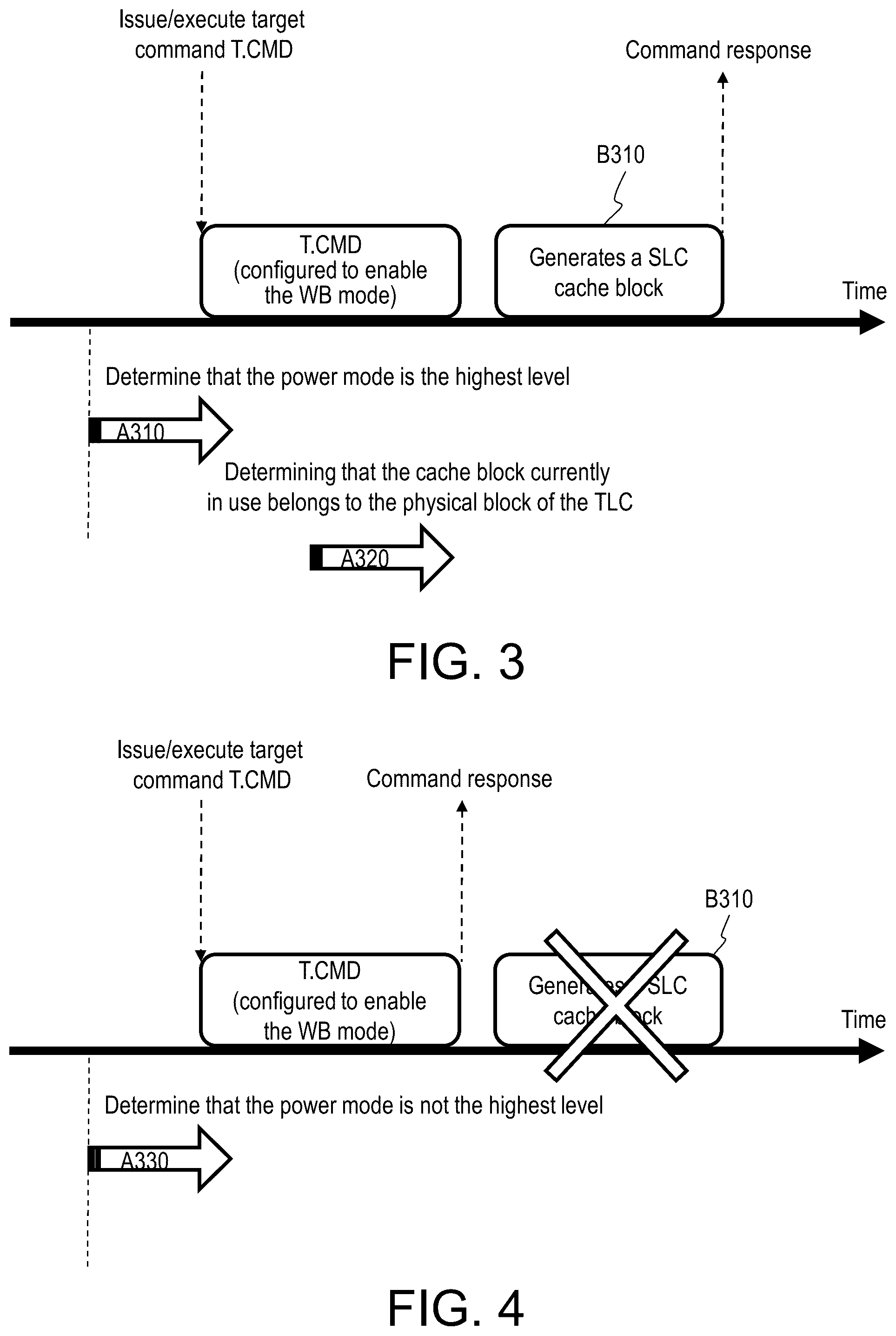 Patent US12602324 Figure 3 – Storage controller, memory management method and storage device