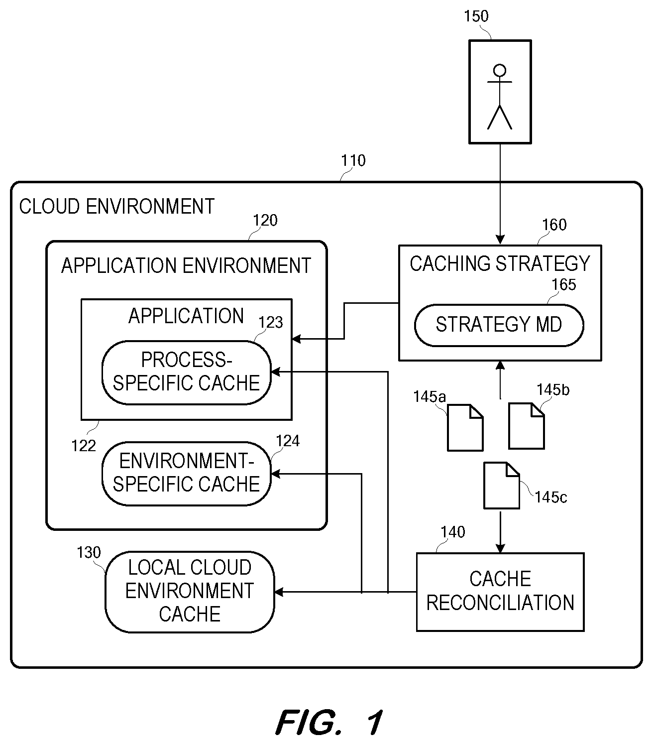 Patent US12602325 Figure 1 – Caching strategy determination and injection