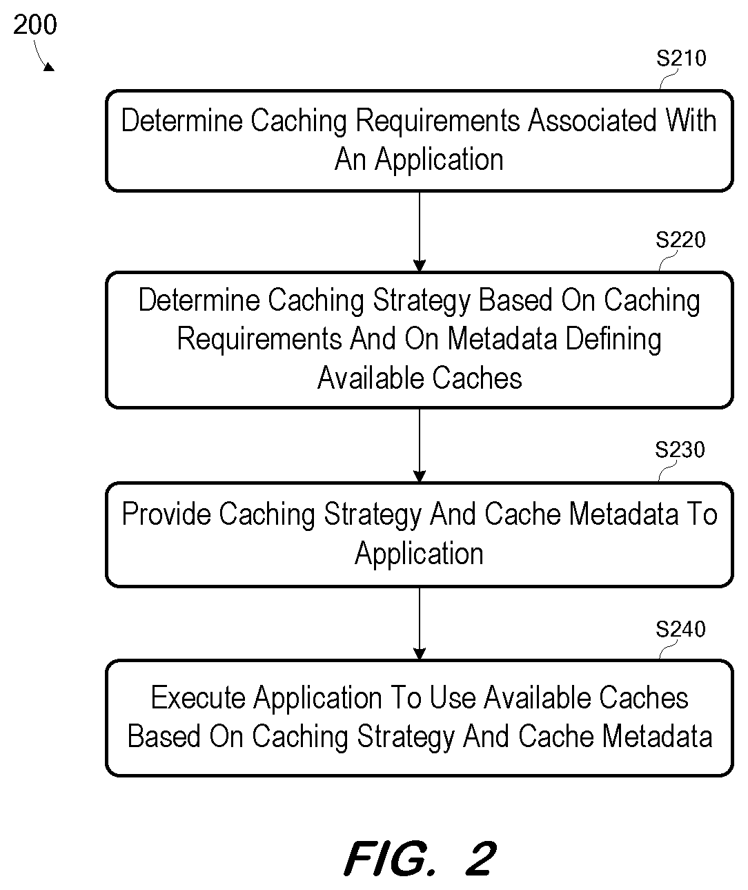 Patent US12602325 Figure 2 – Caching strategy determination and injection
