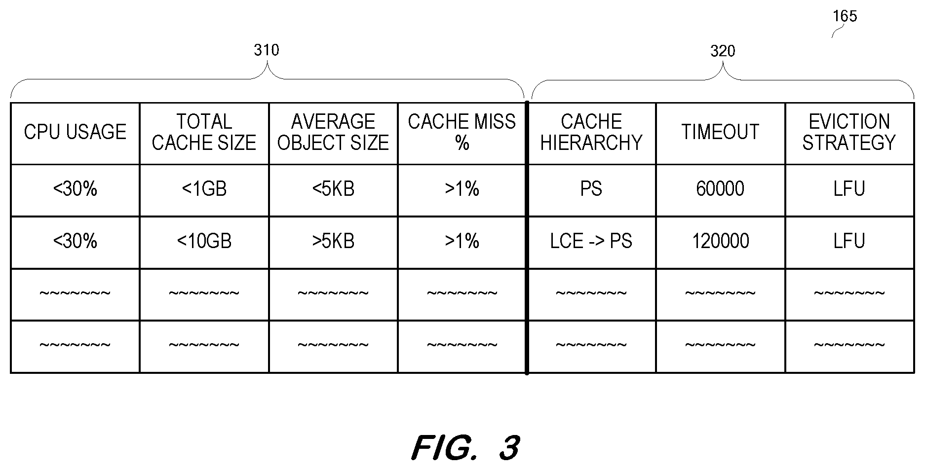 Patent US12602325 Figure 3 – Caching strategy determination and injection
