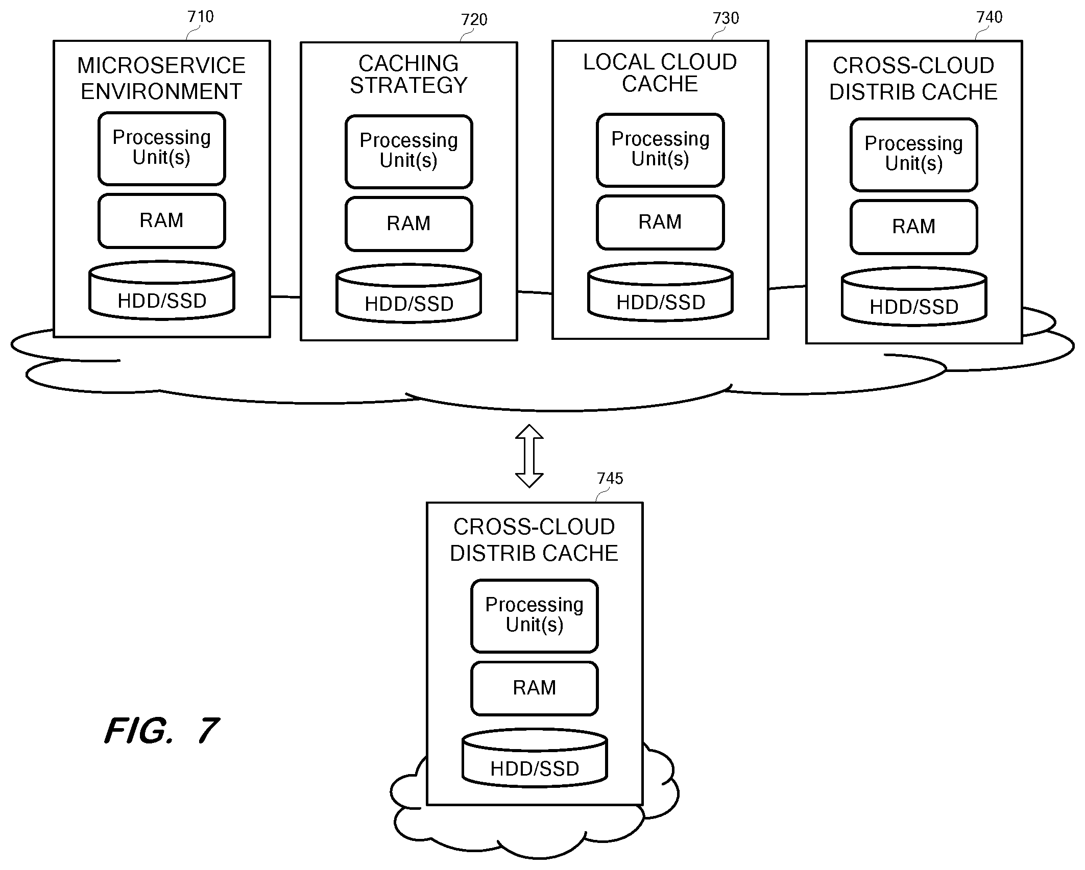 Patent US12602325 Figure 7 – Caching strategy determination and injection