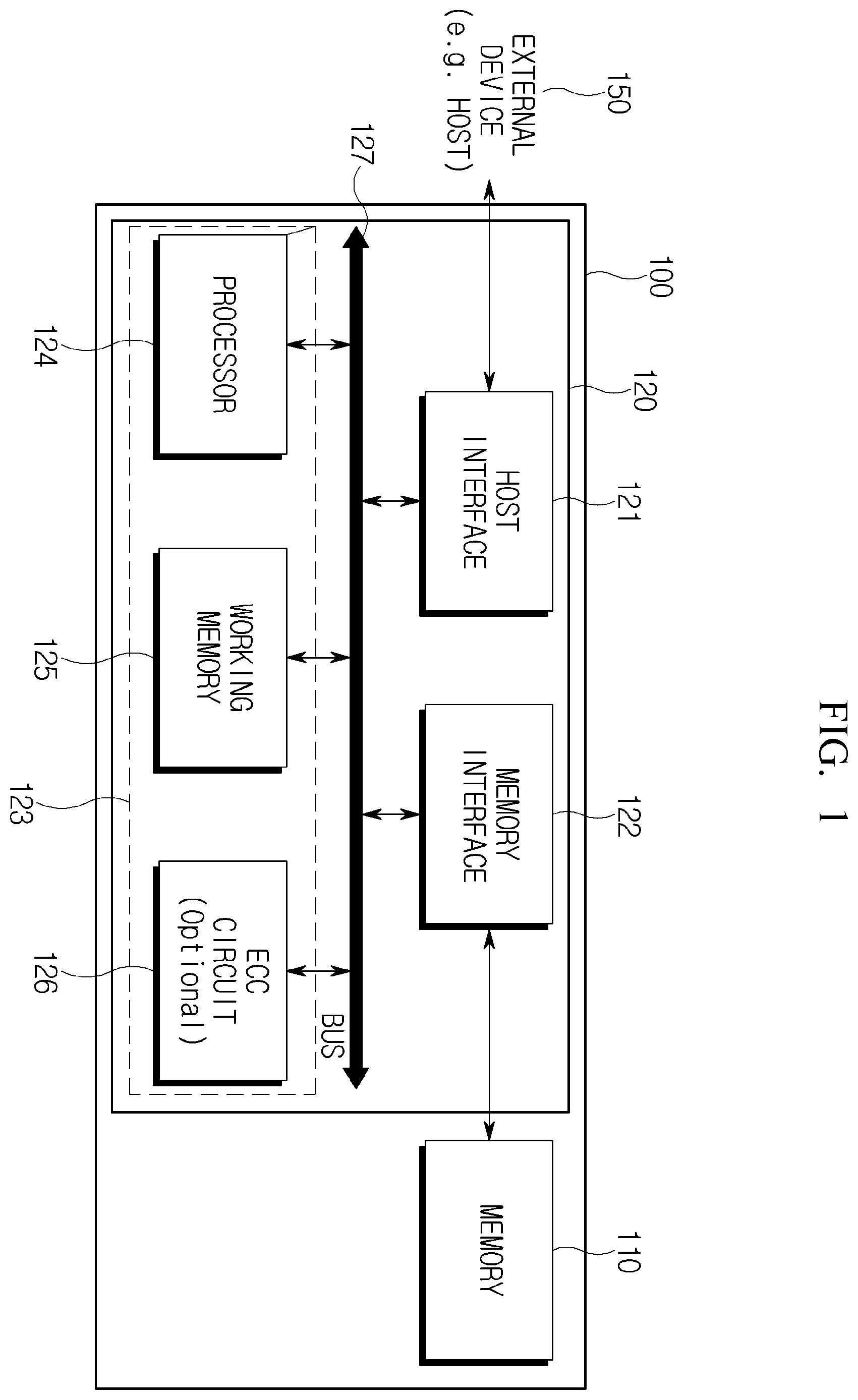 Patent US12602326 Figure 1 – Storage device and operation method thereof