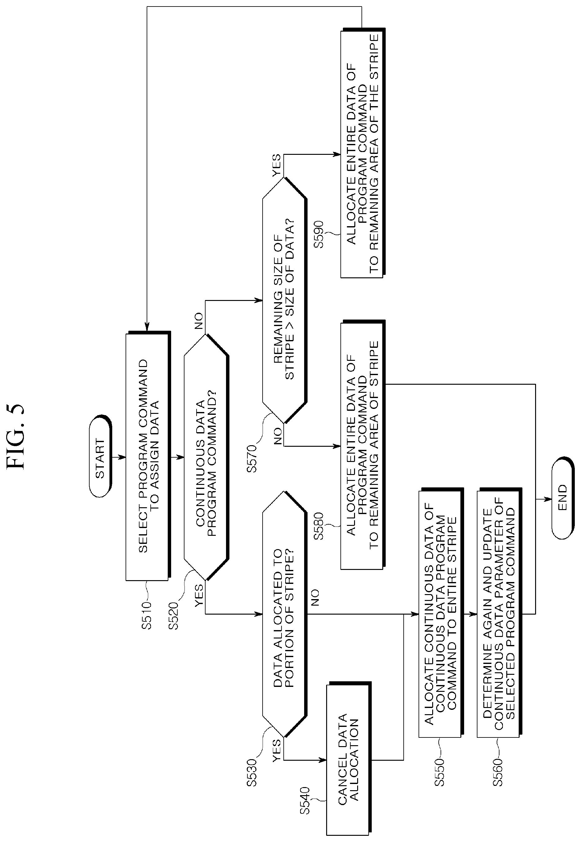 Patent US12602326 Figure 6 – Storage device and operation method thereof