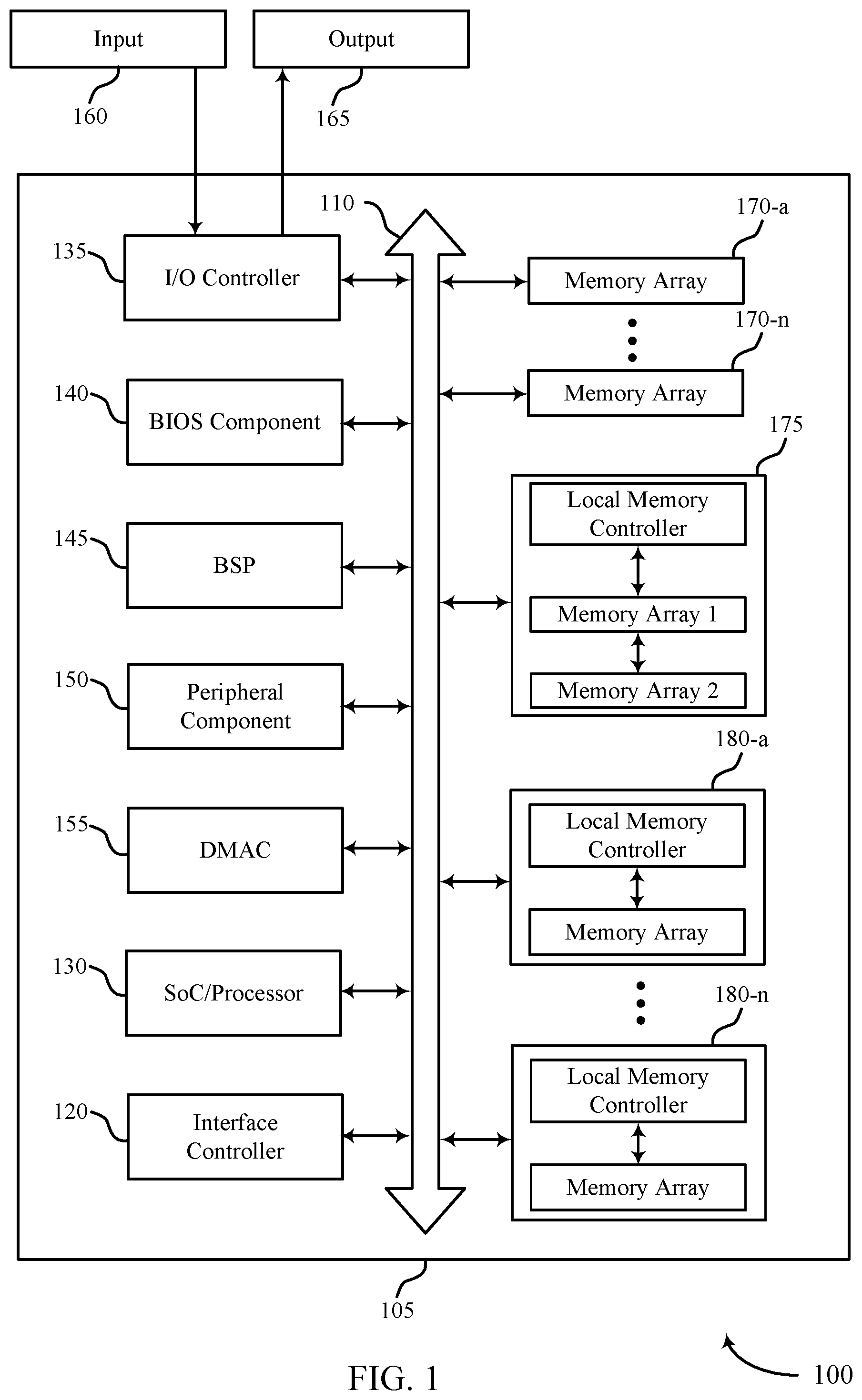 Patent US12602327 Figure 1 – Counter-based prefetch management for memory