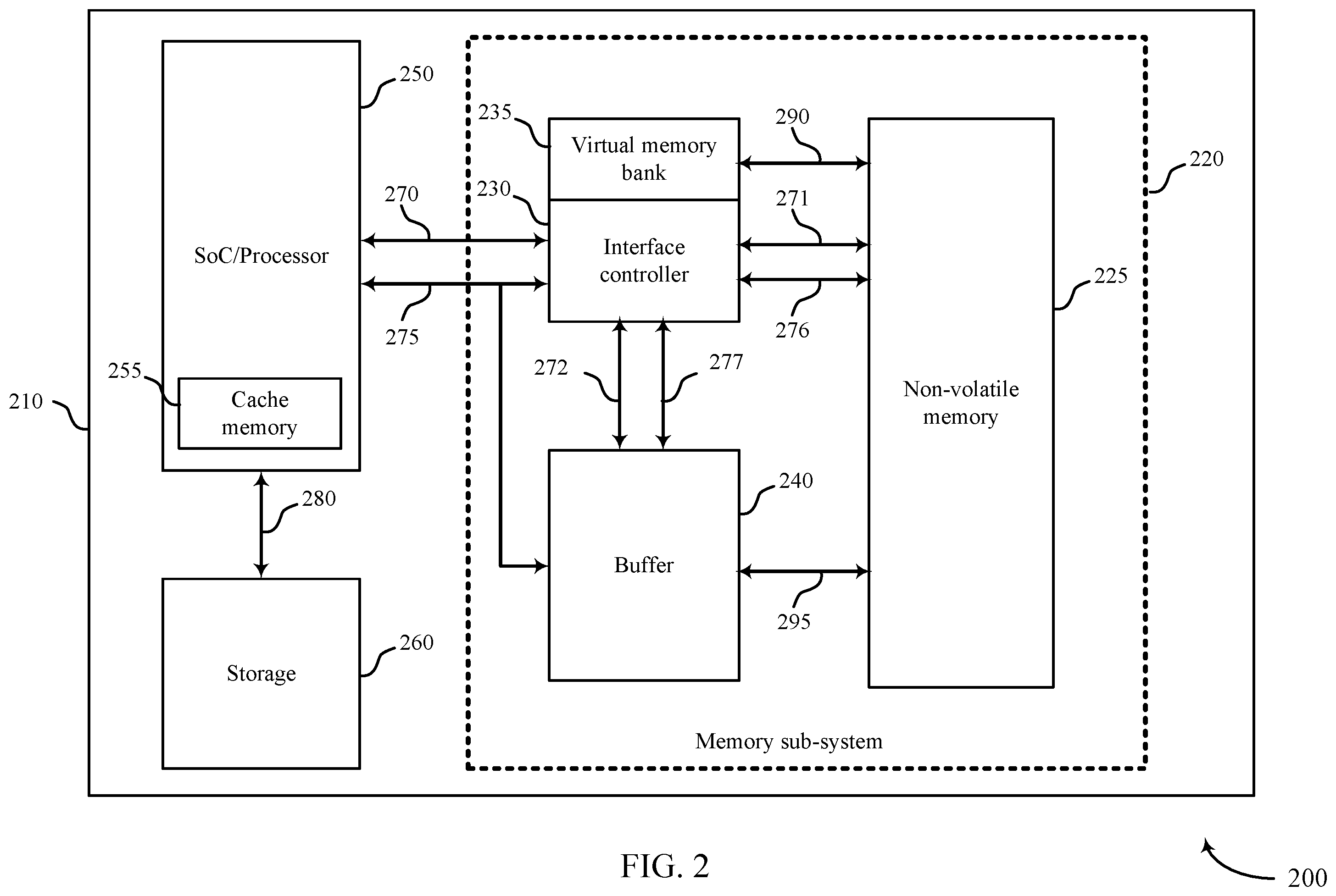 Patent US12602327 Figure 2 – Counter-based prefetch management for memory