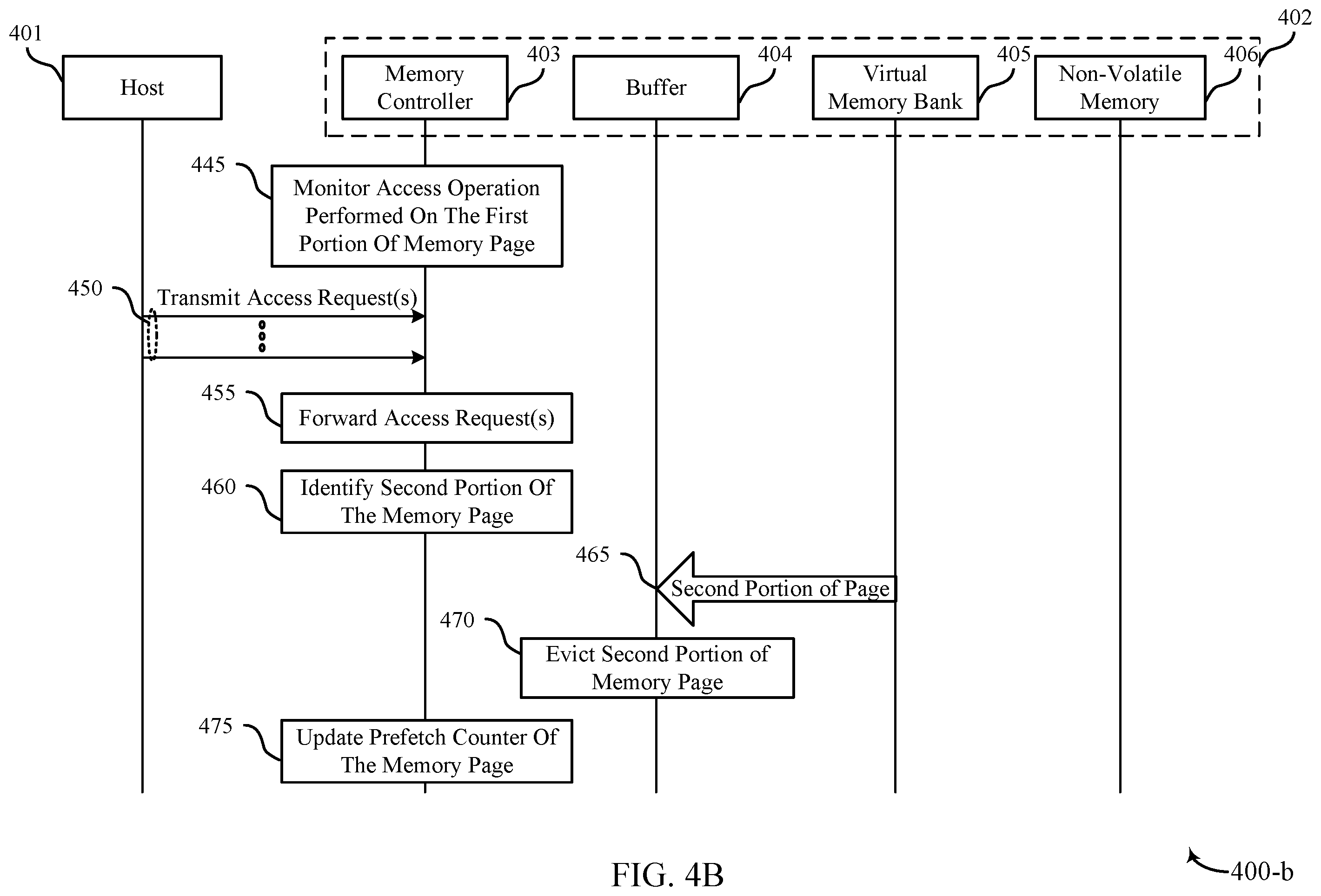 Patent US12602327 Figure 5 – Counter-based prefetch management for memory