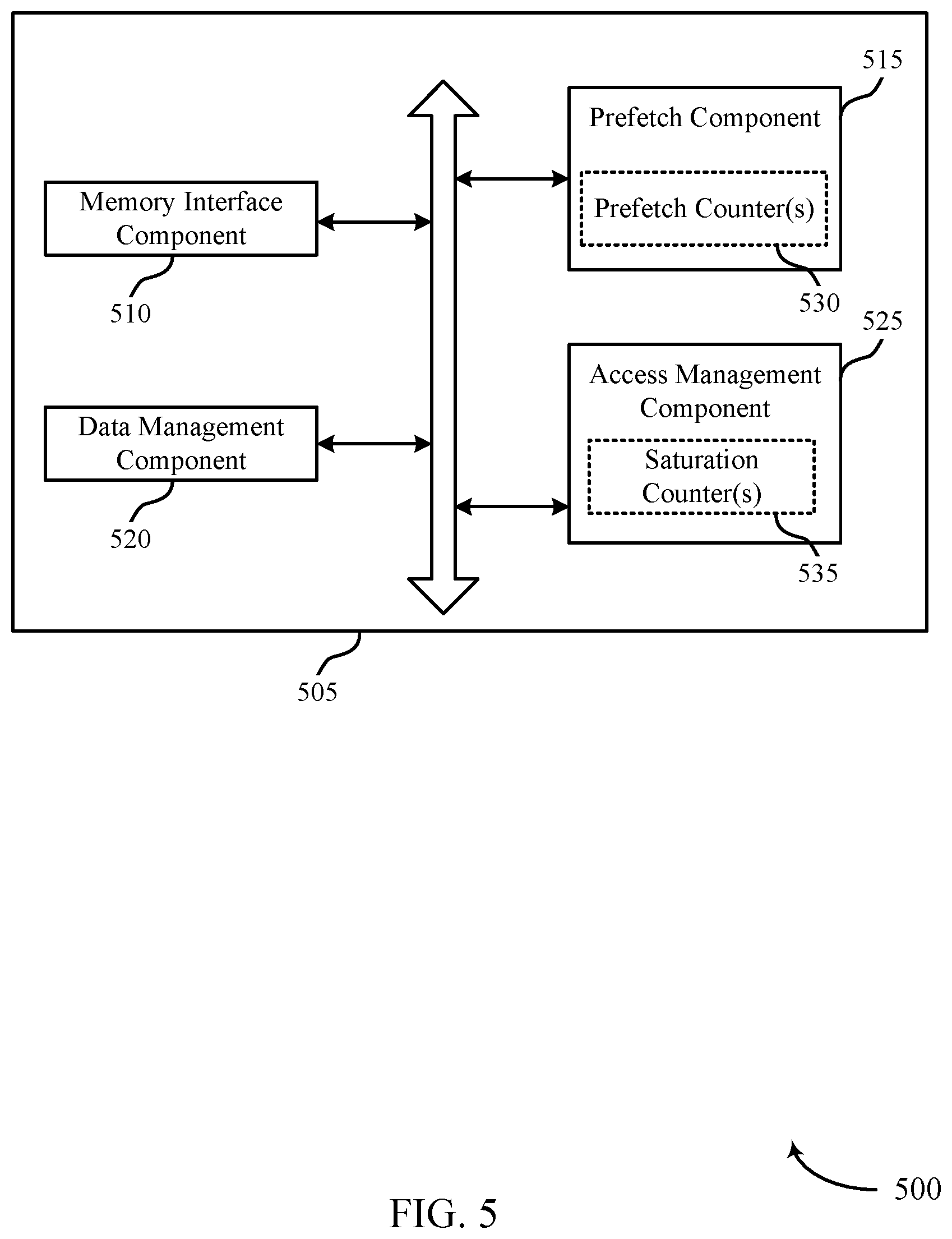 Patent US12602327 Figure 6 – Counter-based prefetch management for memory