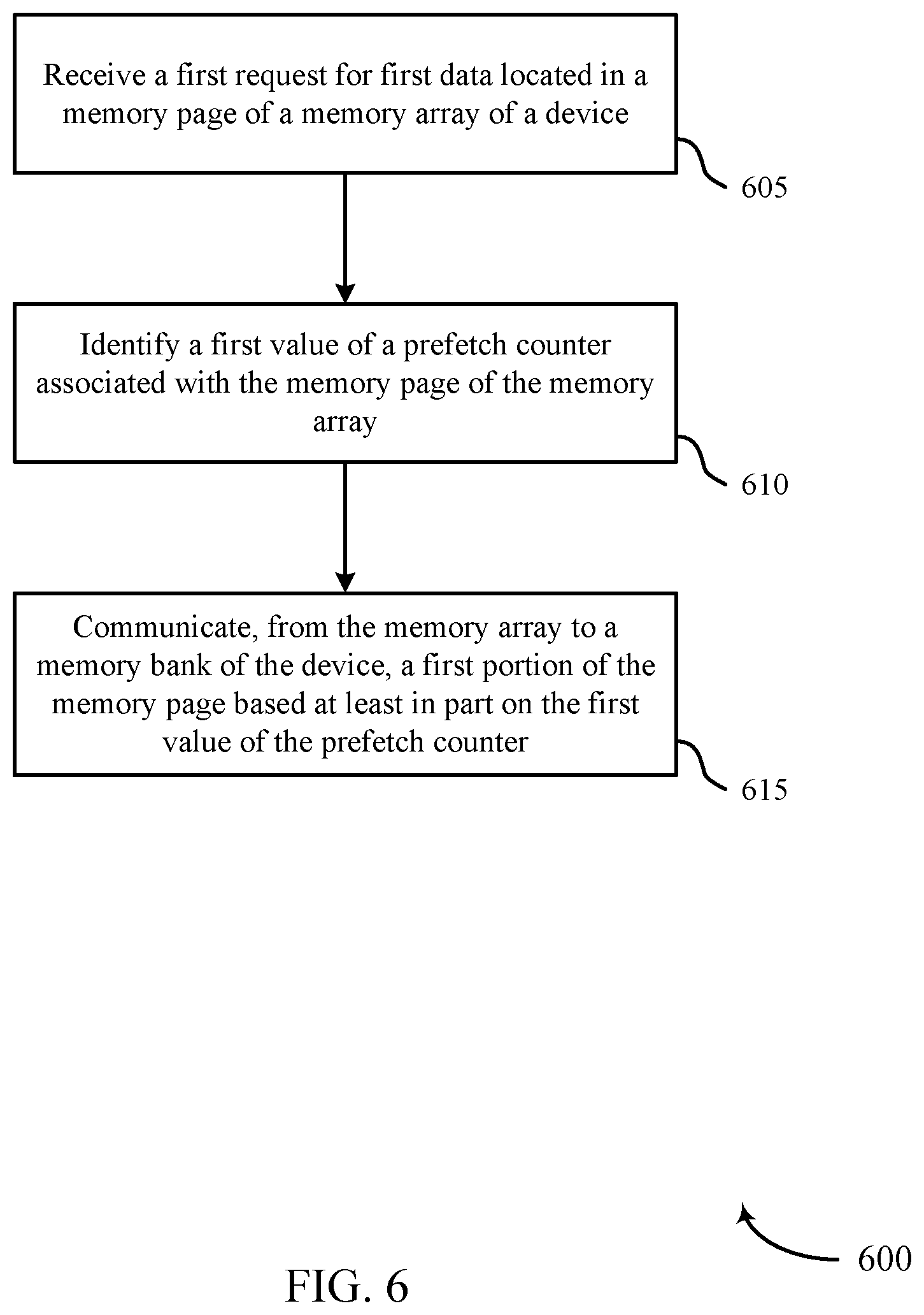 Patent US12602327 Figure 7 – Counter-based prefetch management for memory