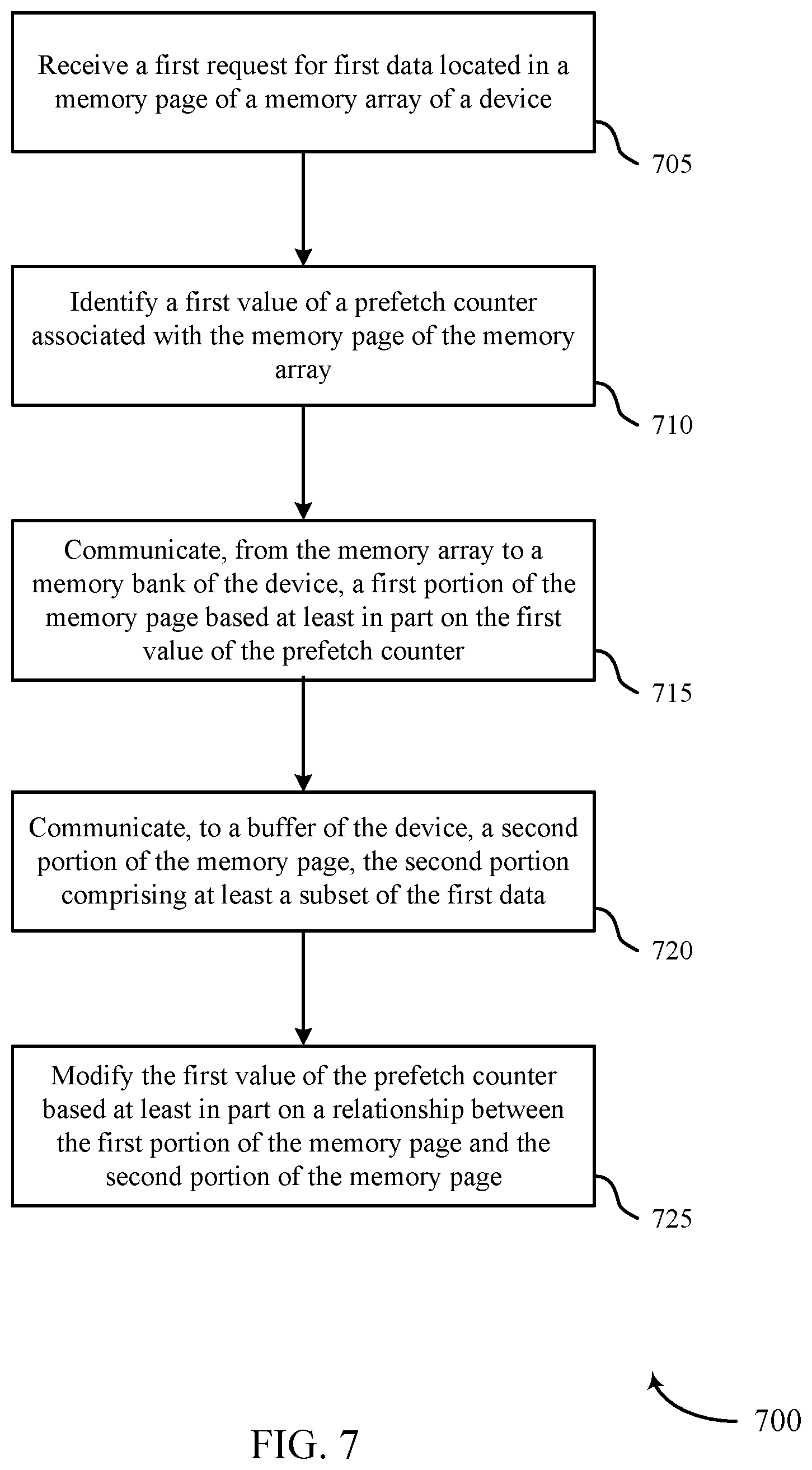 Patent US12602327 Figure 8 – Counter-based prefetch management for memory