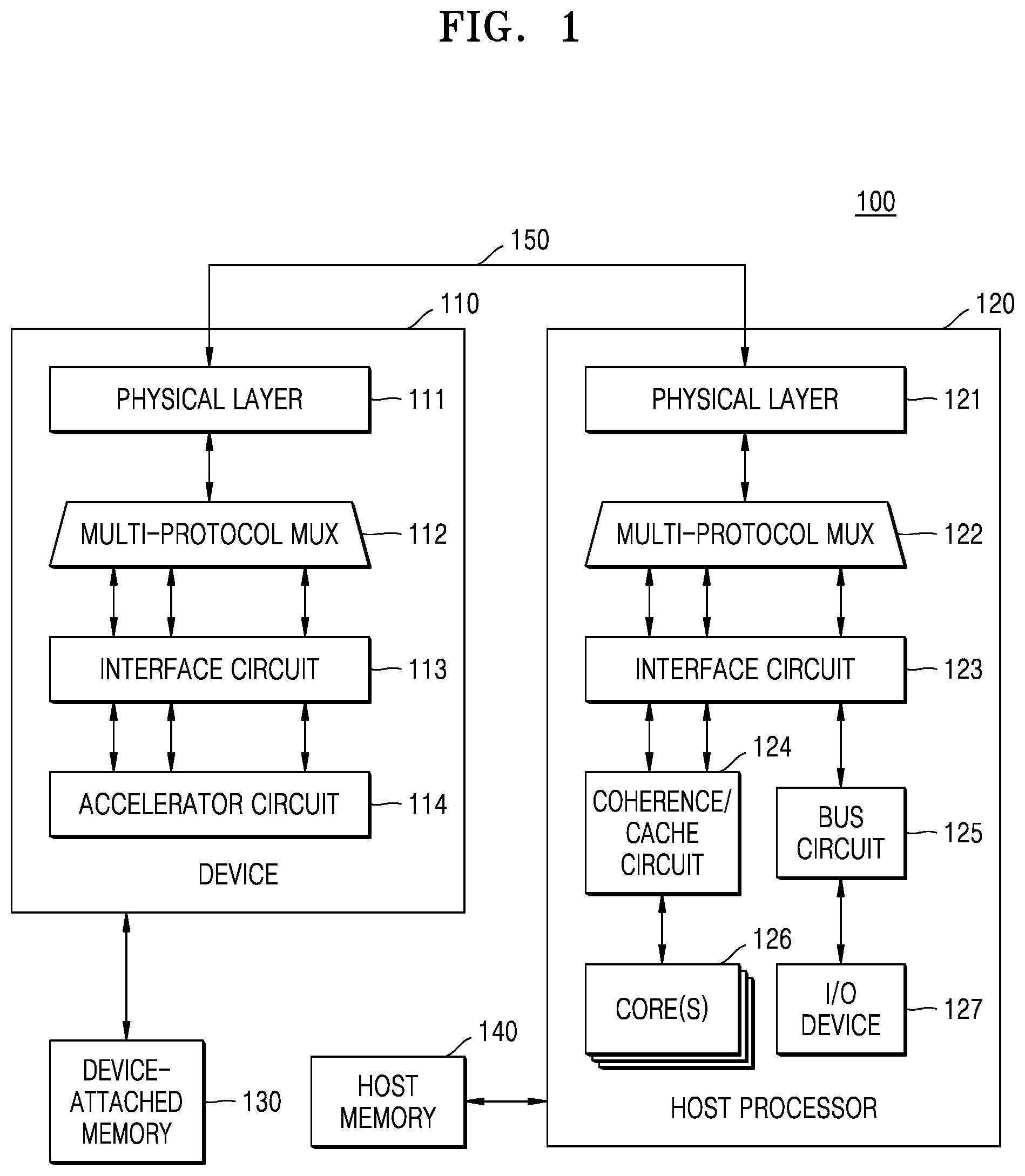 Patent US12602328 Figure 1 – Memory device, system including the same, and operating method of memory device