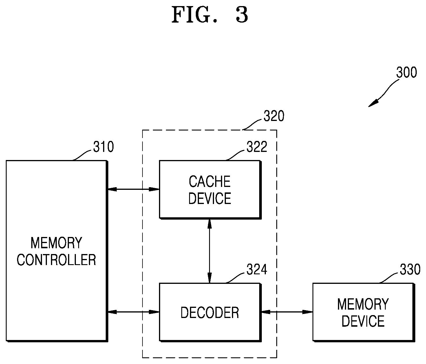 Patent US12602328 Figure 3 – Memory device, system including the same, and operating method of memory device