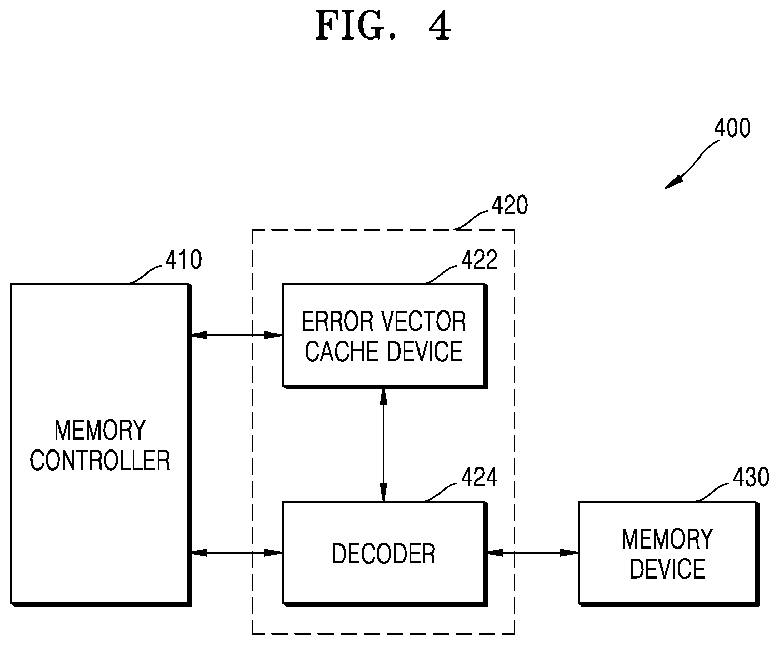 Patent US12602328 Figure 4 – Memory device, system including the same, and operating method of memory device