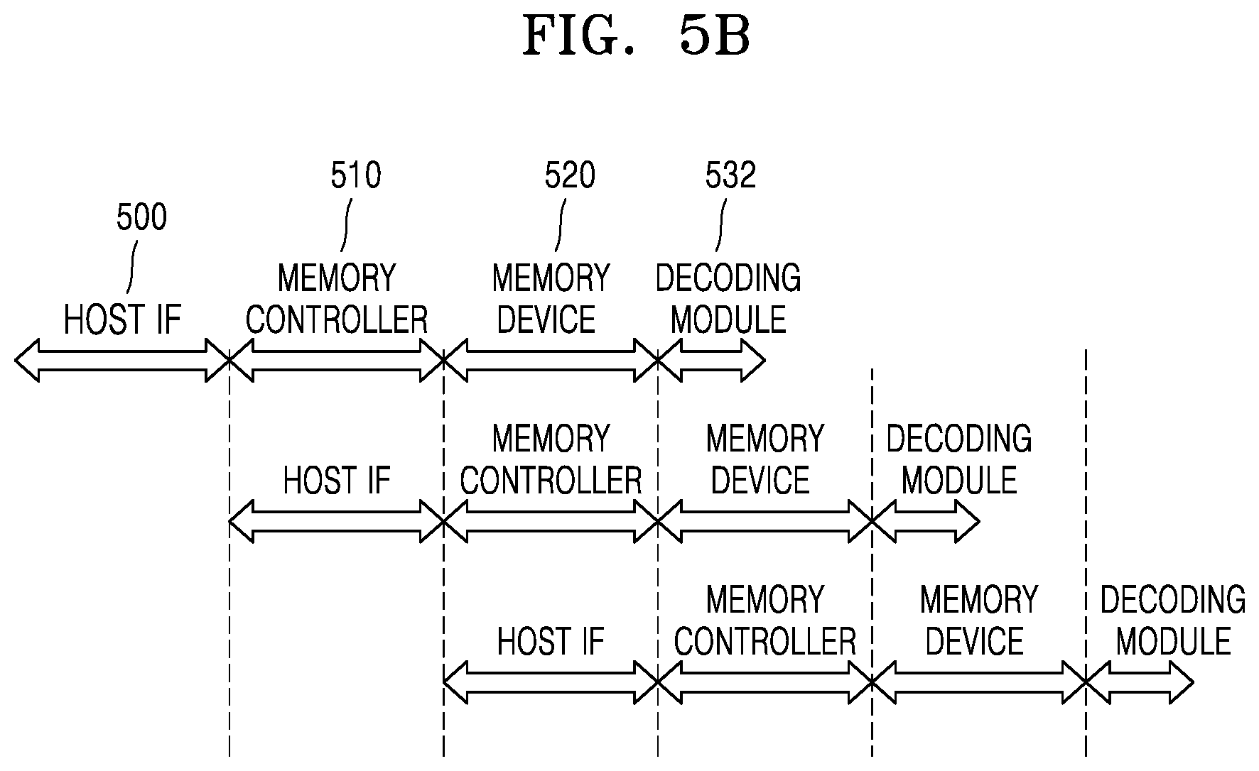 Patent US12602328 Figure 6 – Memory device, system including the same, and operating method of memory device