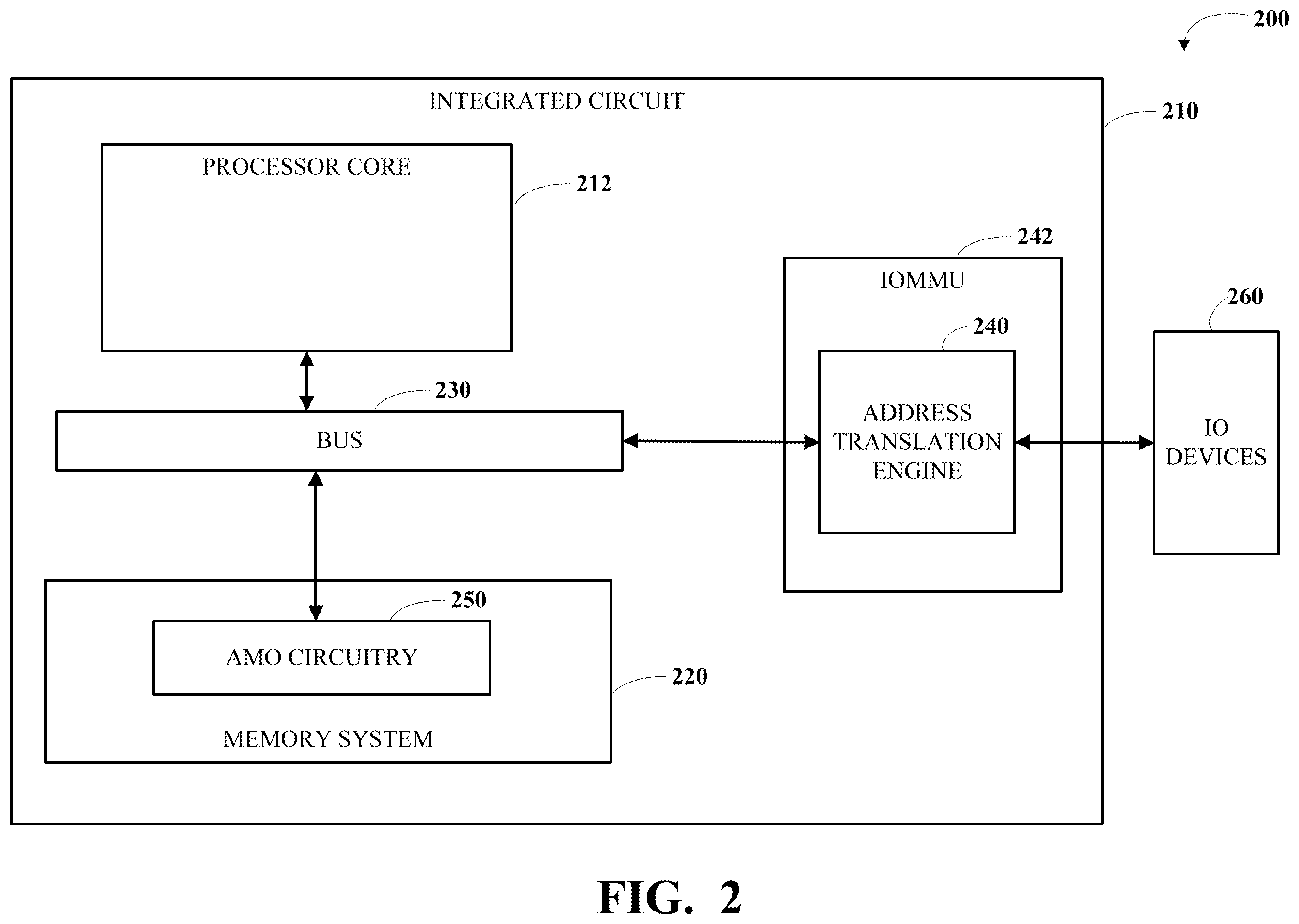 Patent US12602329 Figure 2 – Atomic memory operations for address translation