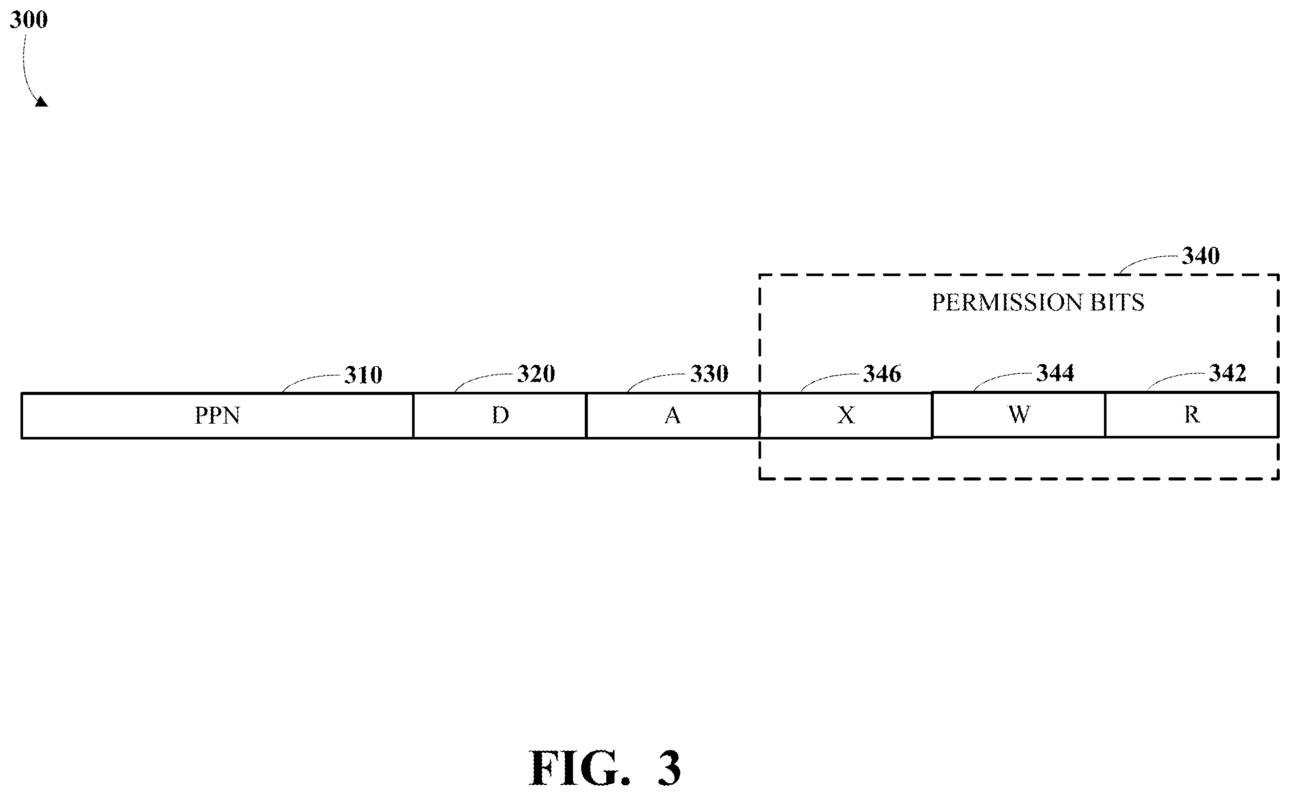 Patent US12602329 Figure 3 – Atomic memory operations for address translation