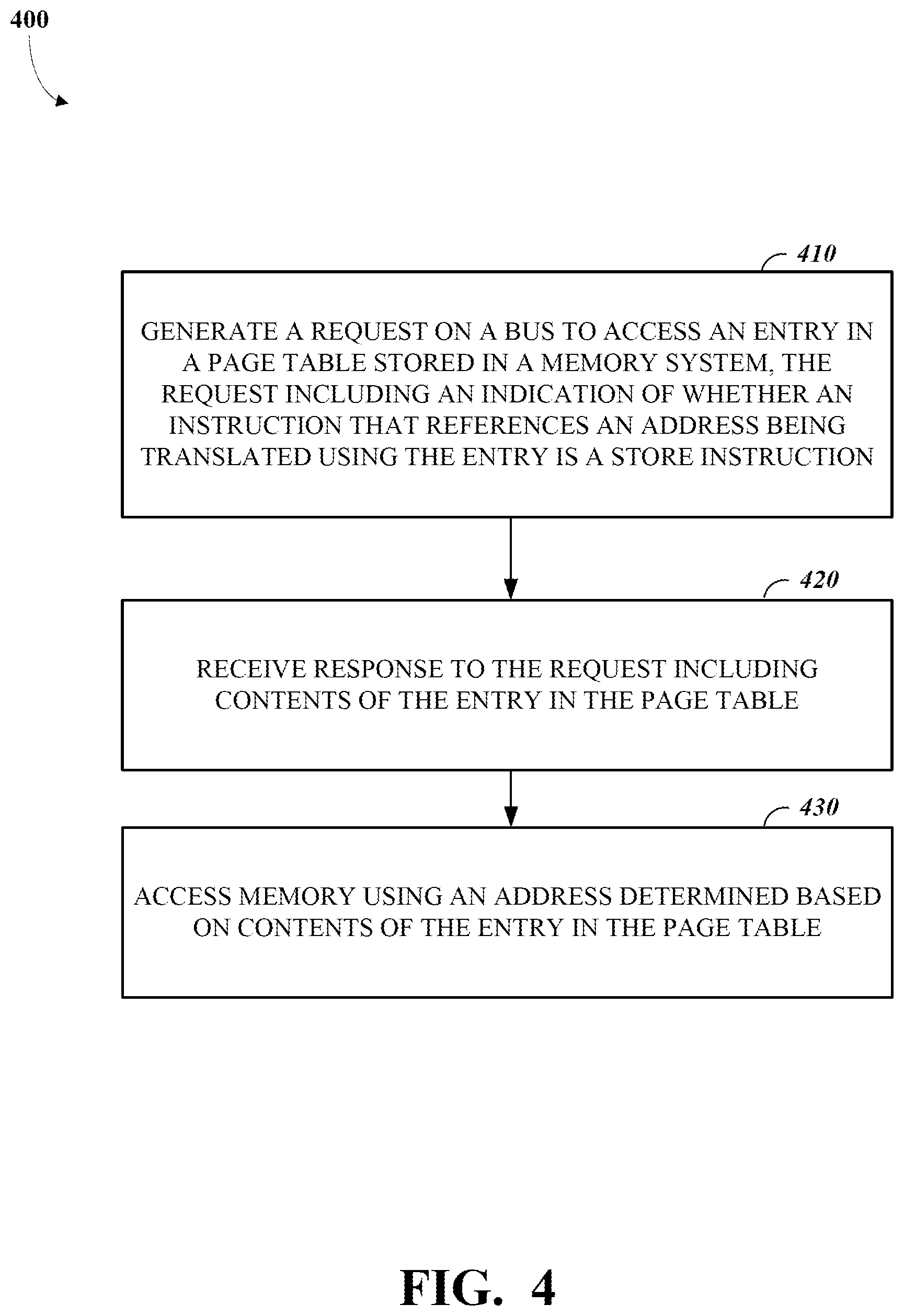 Patent US12602329 Figure 4 – Atomic memory operations for address translation