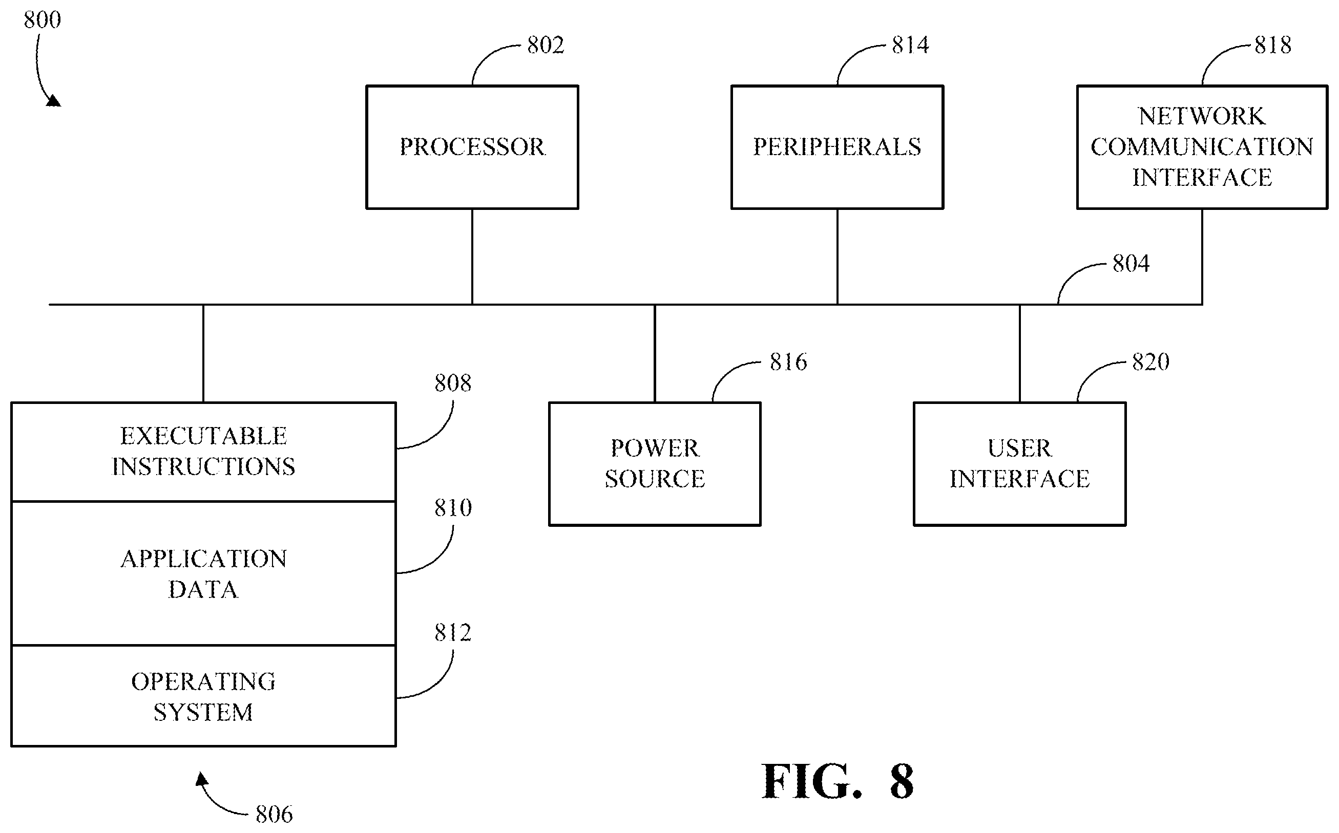 Patent US12602329 Figure 8 – Atomic memory operations for address translation