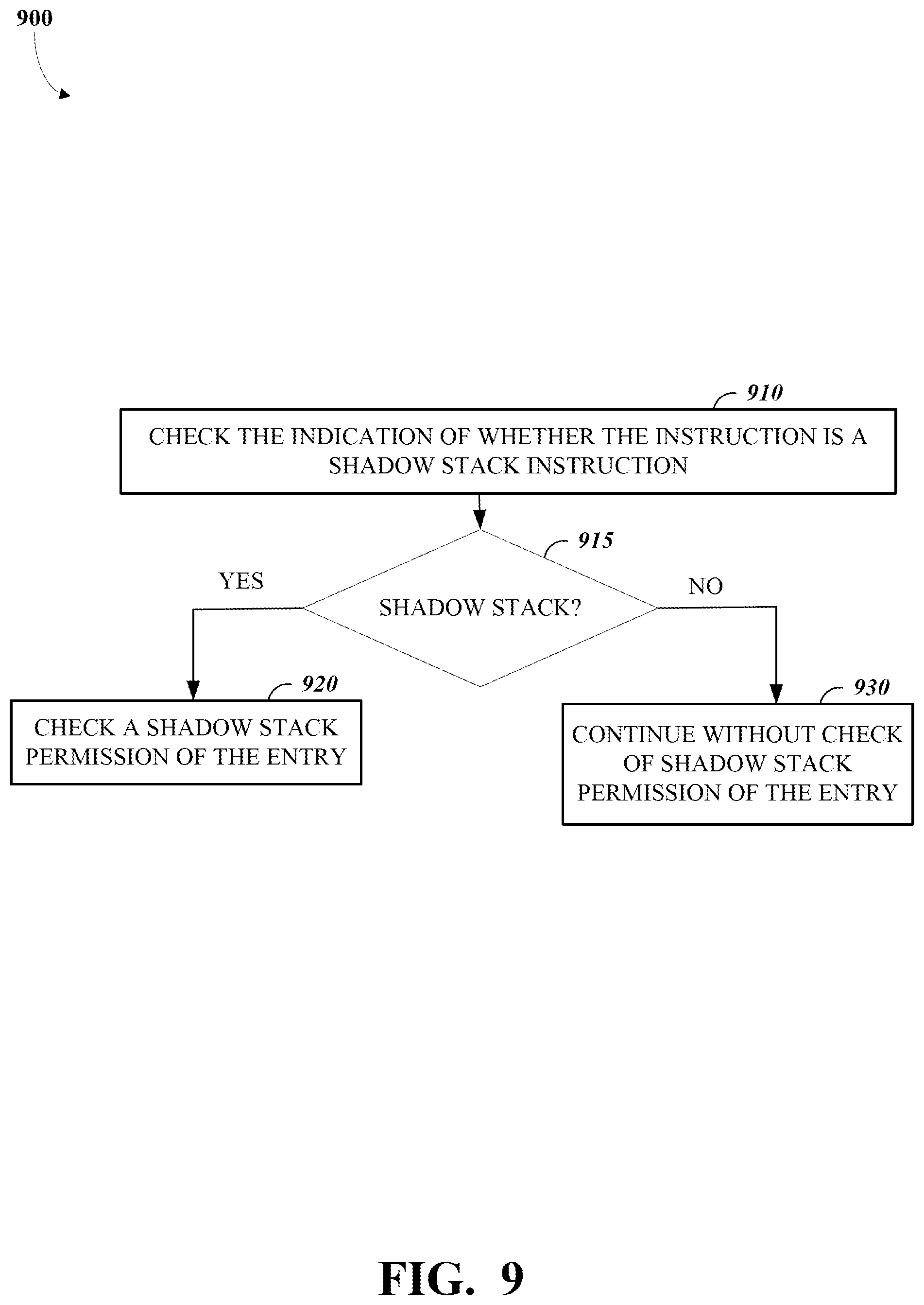 Patent US12602329 Figure 9 – Atomic memory operations for address translation