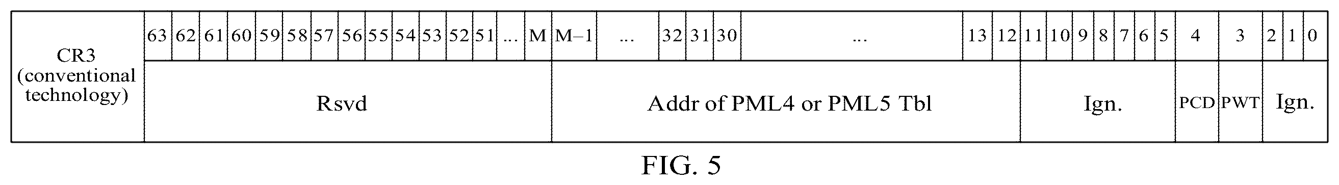 Patent US12602330 Figure 4 – Method and apparatus, storage medium, and computer program product of using routing information in page table entry