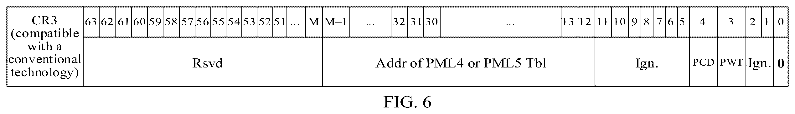 Patent US12602330 Figure 5 – Method and apparatus, storage medium, and computer program product of using routing information in page table entry