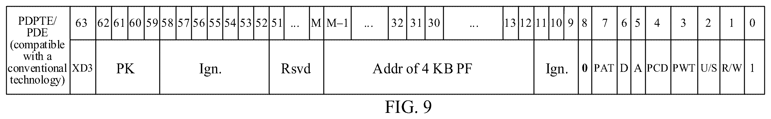 Patent US12602330 Figure 8 – Method and apparatus, storage medium, and computer program product of using routing information in page table entry