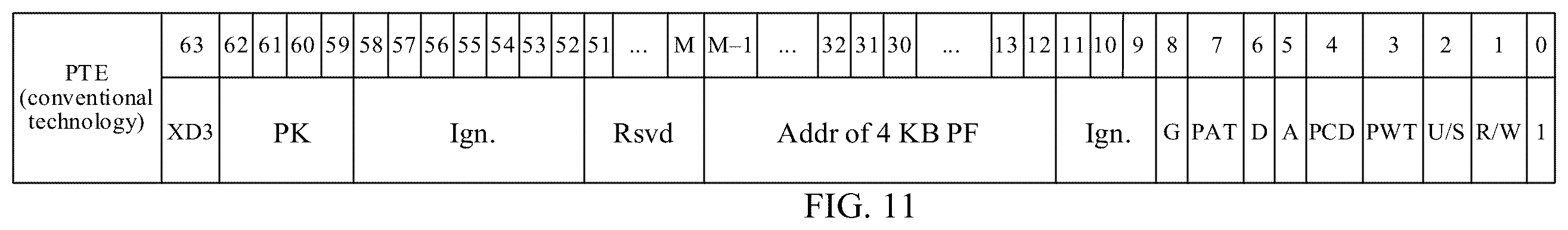 Patent US12602330 Figure 10 – Method and apparatus, storage medium, and computer program product of using routing information in page table entry