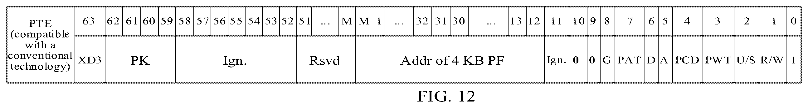 Patent US12602330 Figure 11 – Method and apparatus, storage medium, and computer program product of using routing information in page table entry