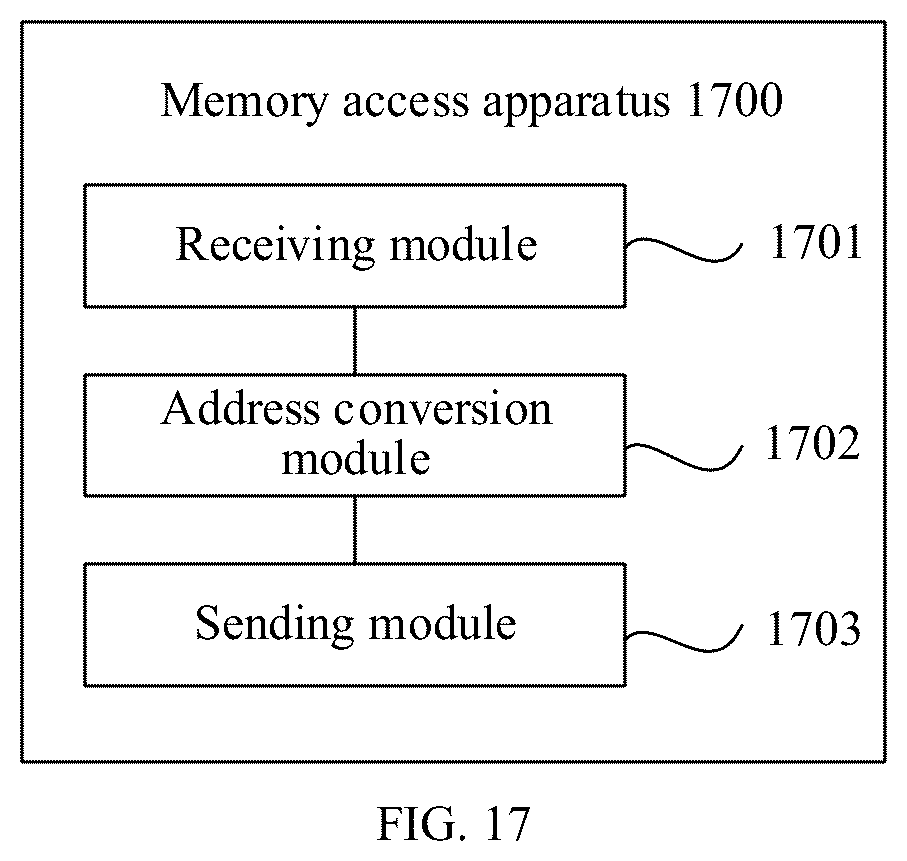 Patent US12602330 Figure 16 – Method and apparatus, storage medium, and computer program product of using routing information in page table entry