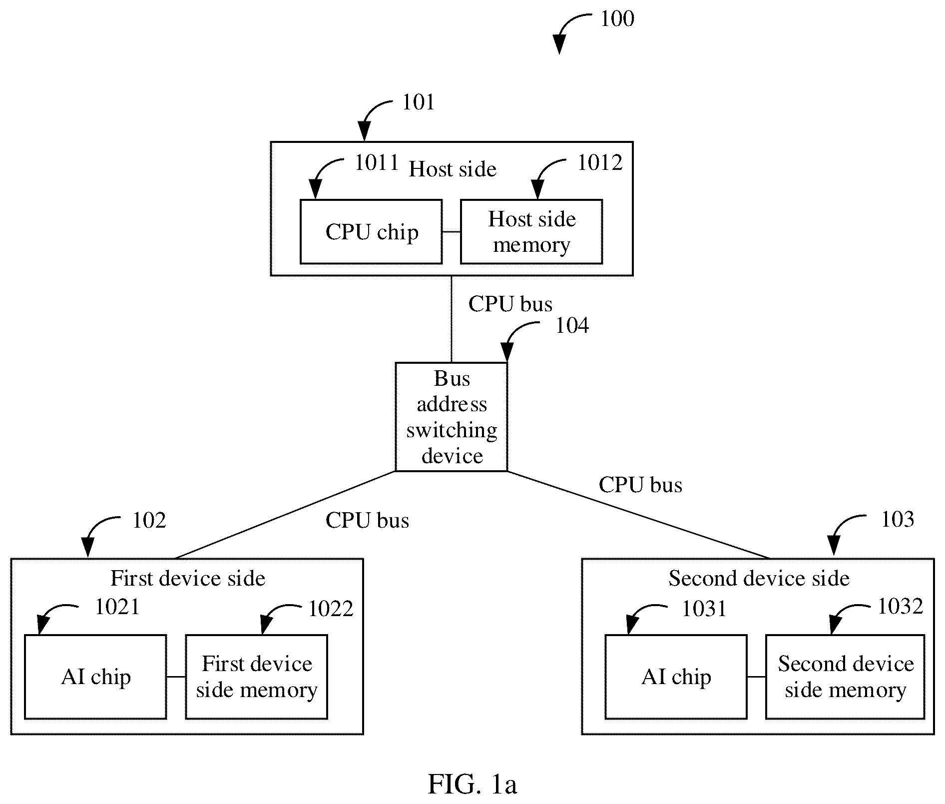 Patent US12602331 Figure 1 – Memory page tables sharing method and apparatus