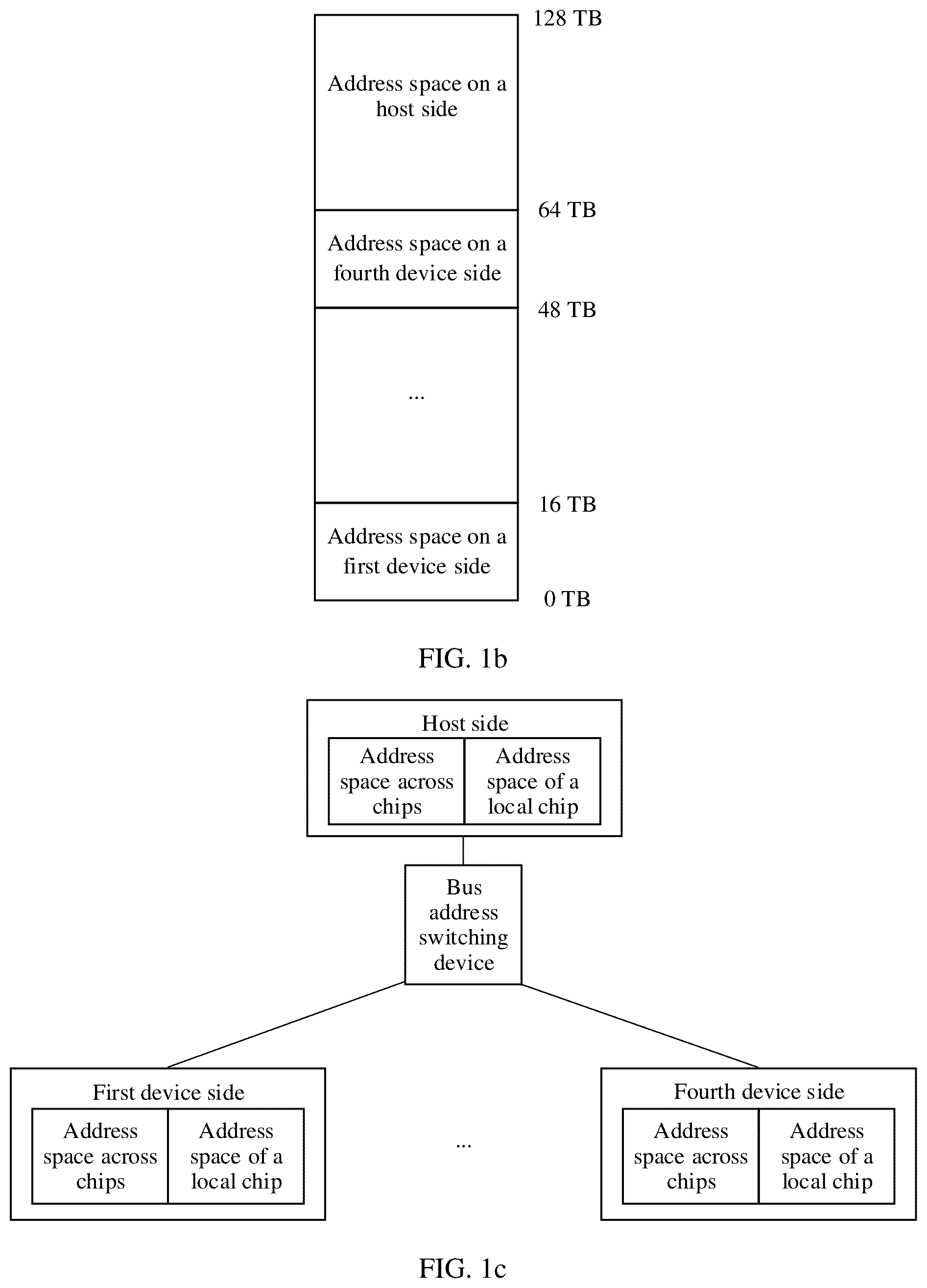 Patent US12602331 Figure 2 – Memory page tables sharing method and apparatus