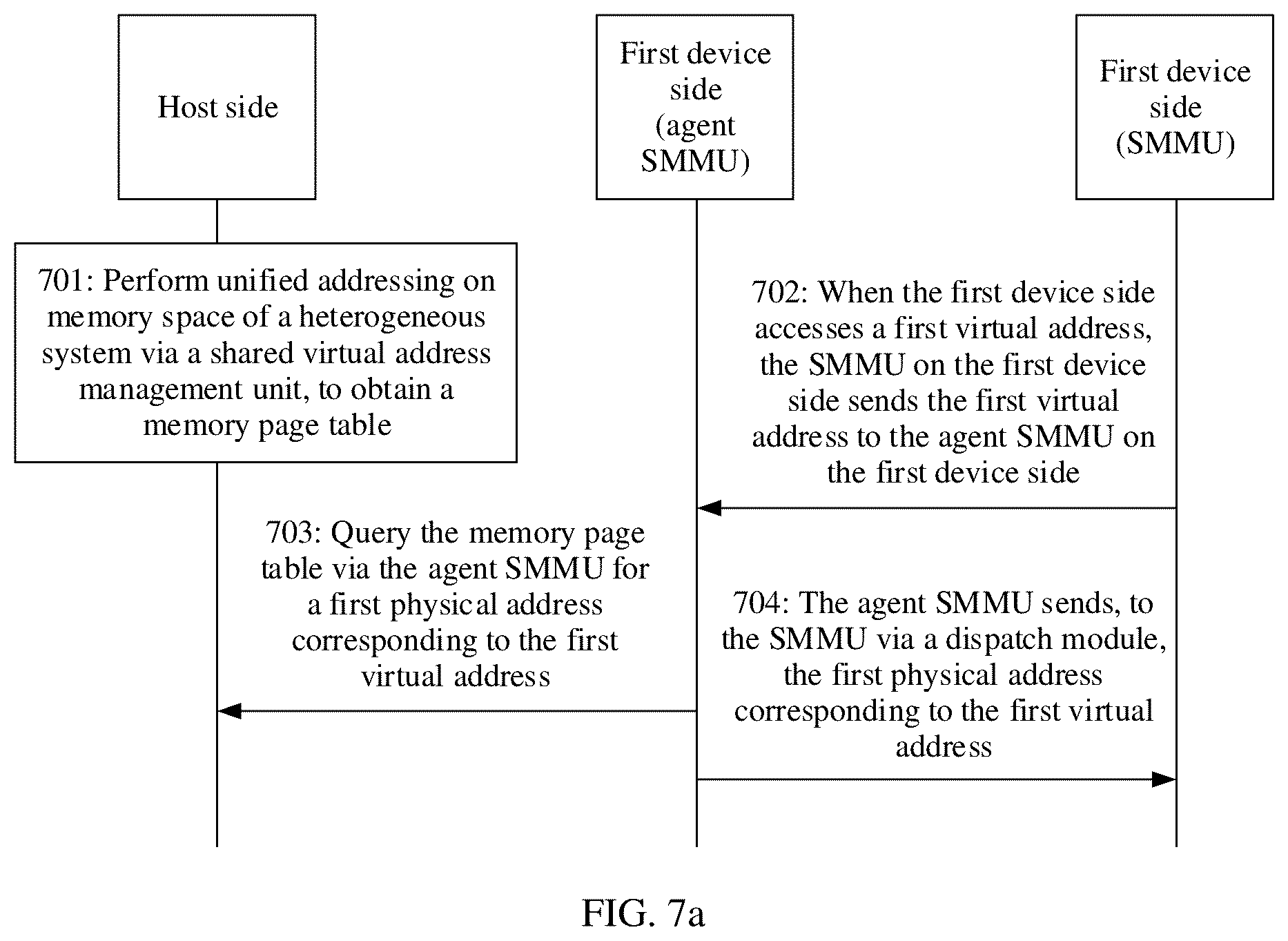 Patent US12602331 Figure 13 – Memory page tables sharing method and apparatus