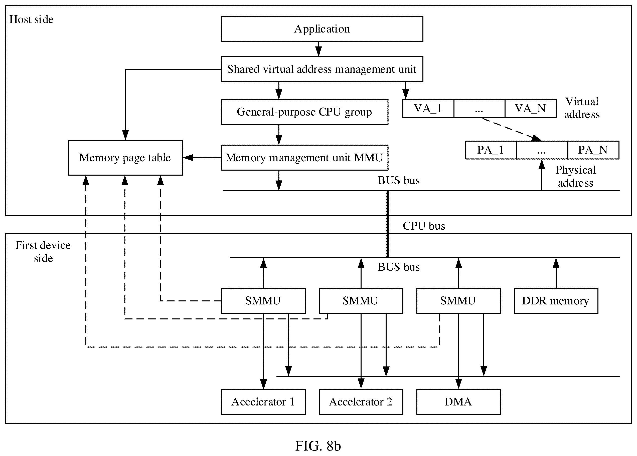 Patent US12602331 Figure 17 – Memory page tables sharing method and apparatus