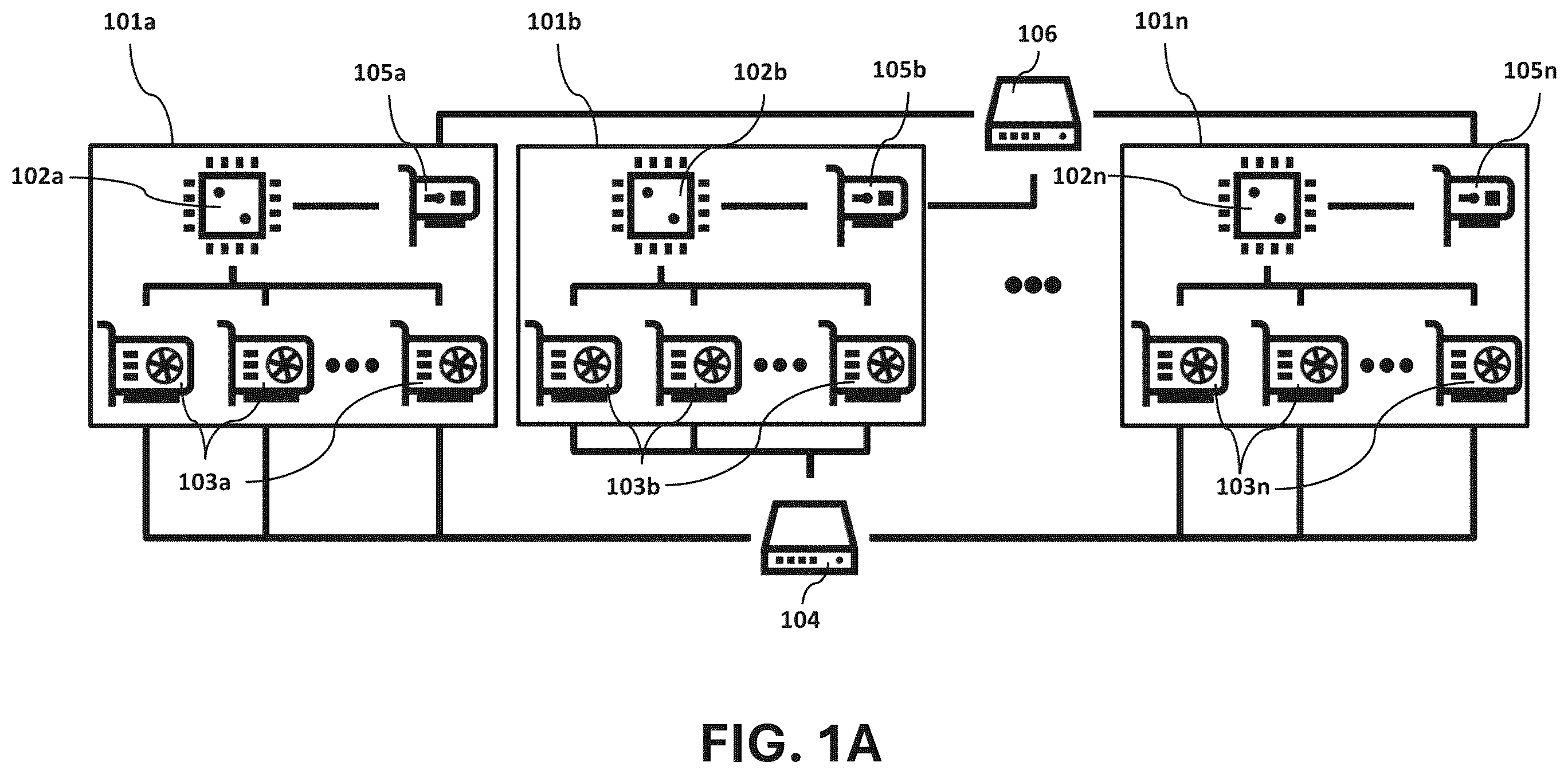 Patent US12602332 Figure 1 – Distributed page table, memory map and routing table for multiple node computing systems