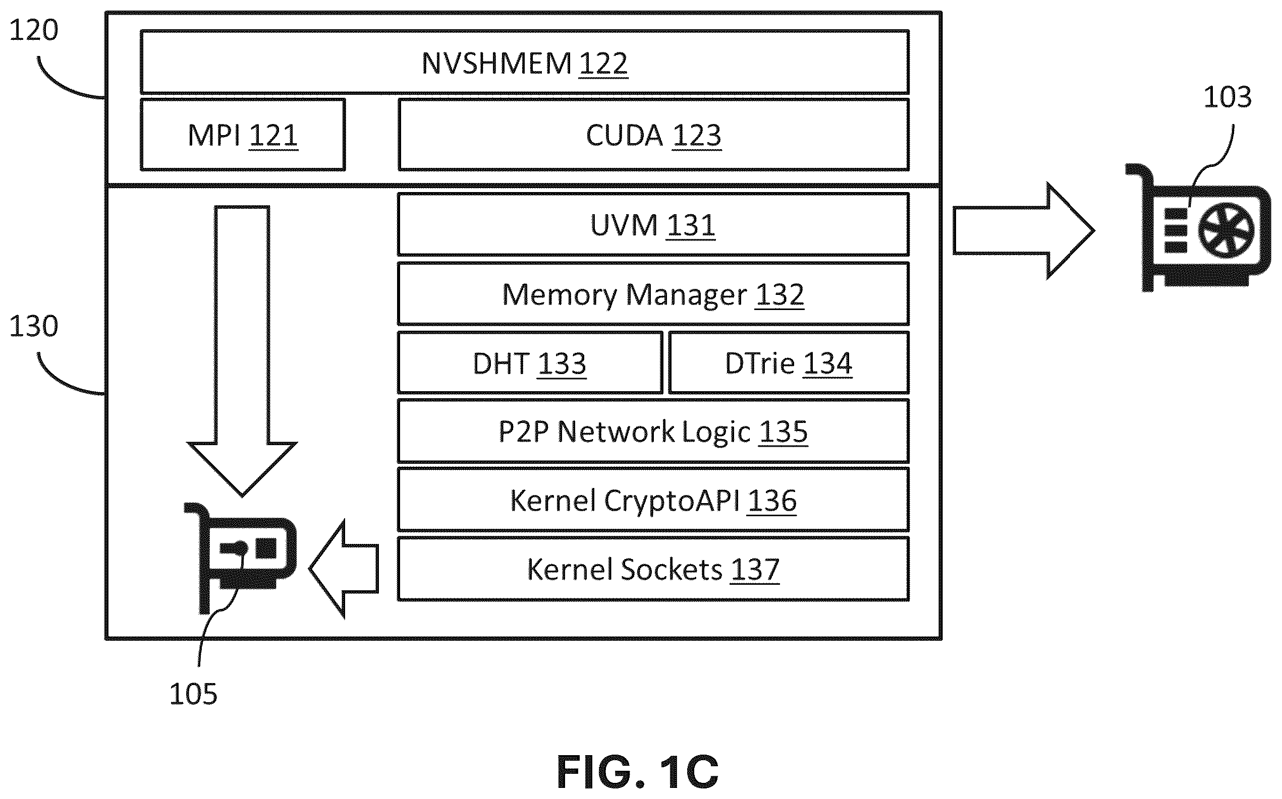 Patent US12602332 Figure 3 – Distributed page table, memory map and routing table for multiple node computing systems