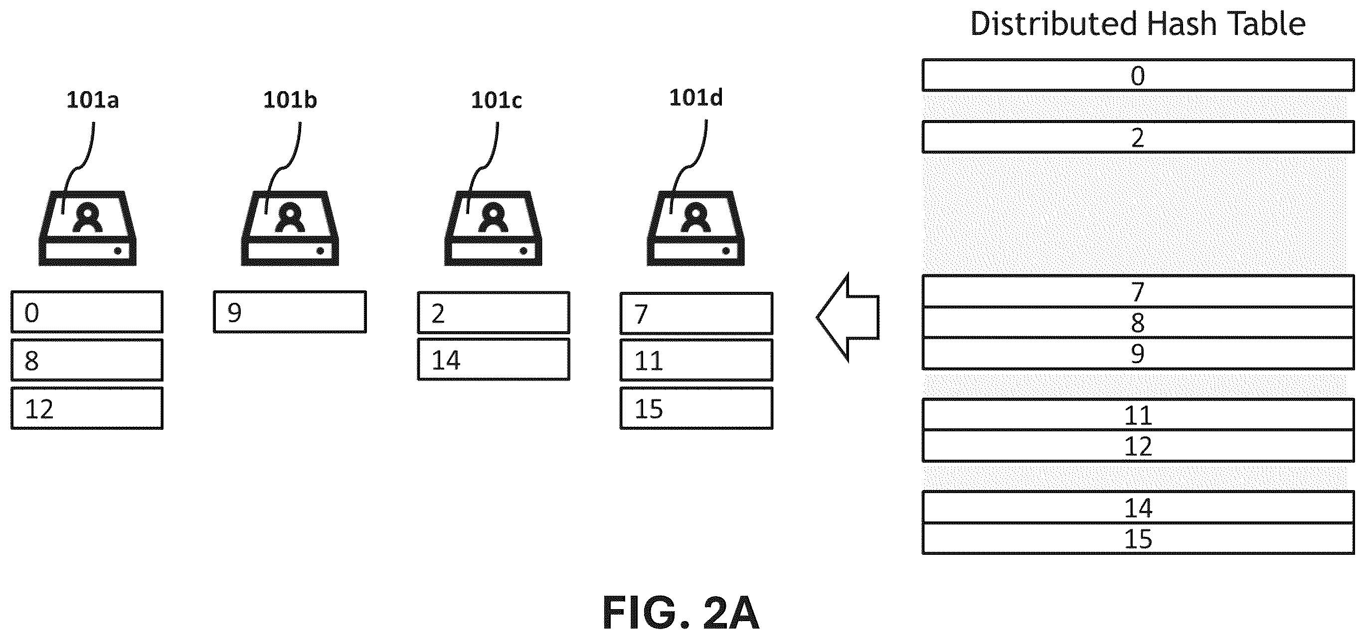 Patent US12602332 Figure 4 – Distributed page table, memory map and routing table for multiple node computing systems