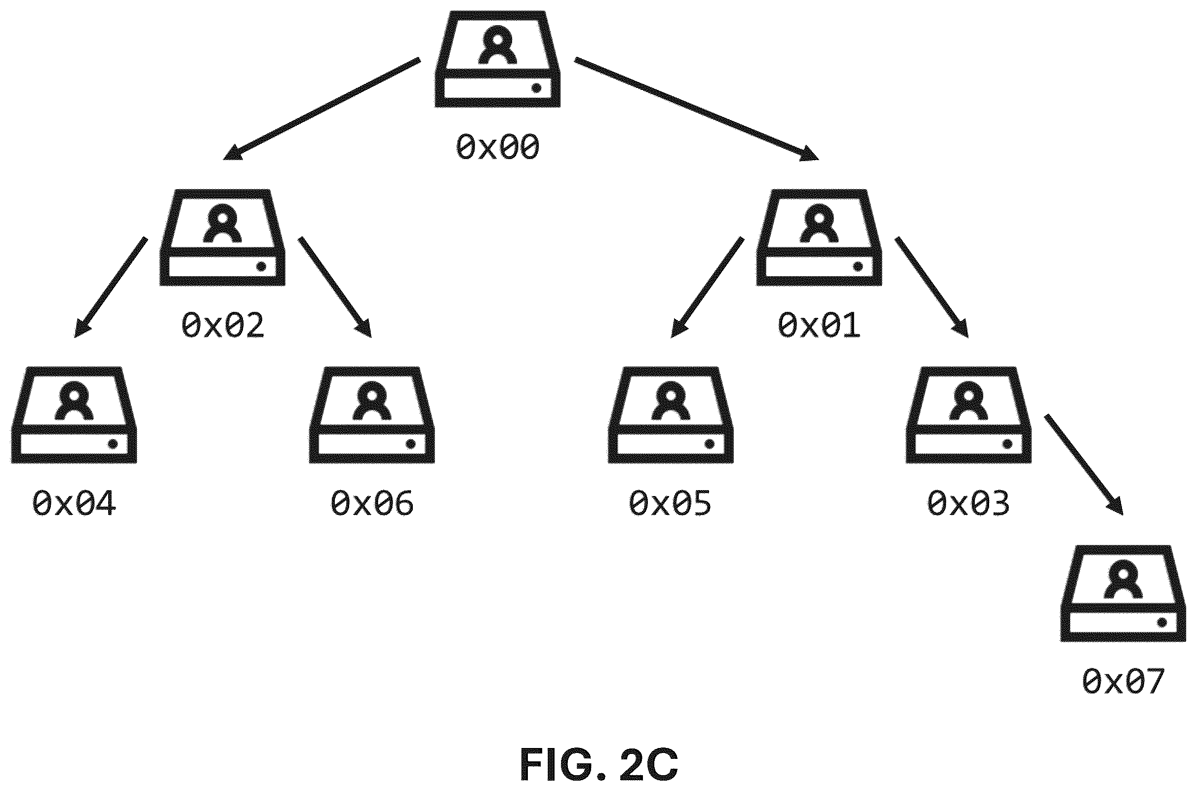 Patent US12602332 Figure 6 – Distributed page table, memory map and routing table for multiple node computing systems