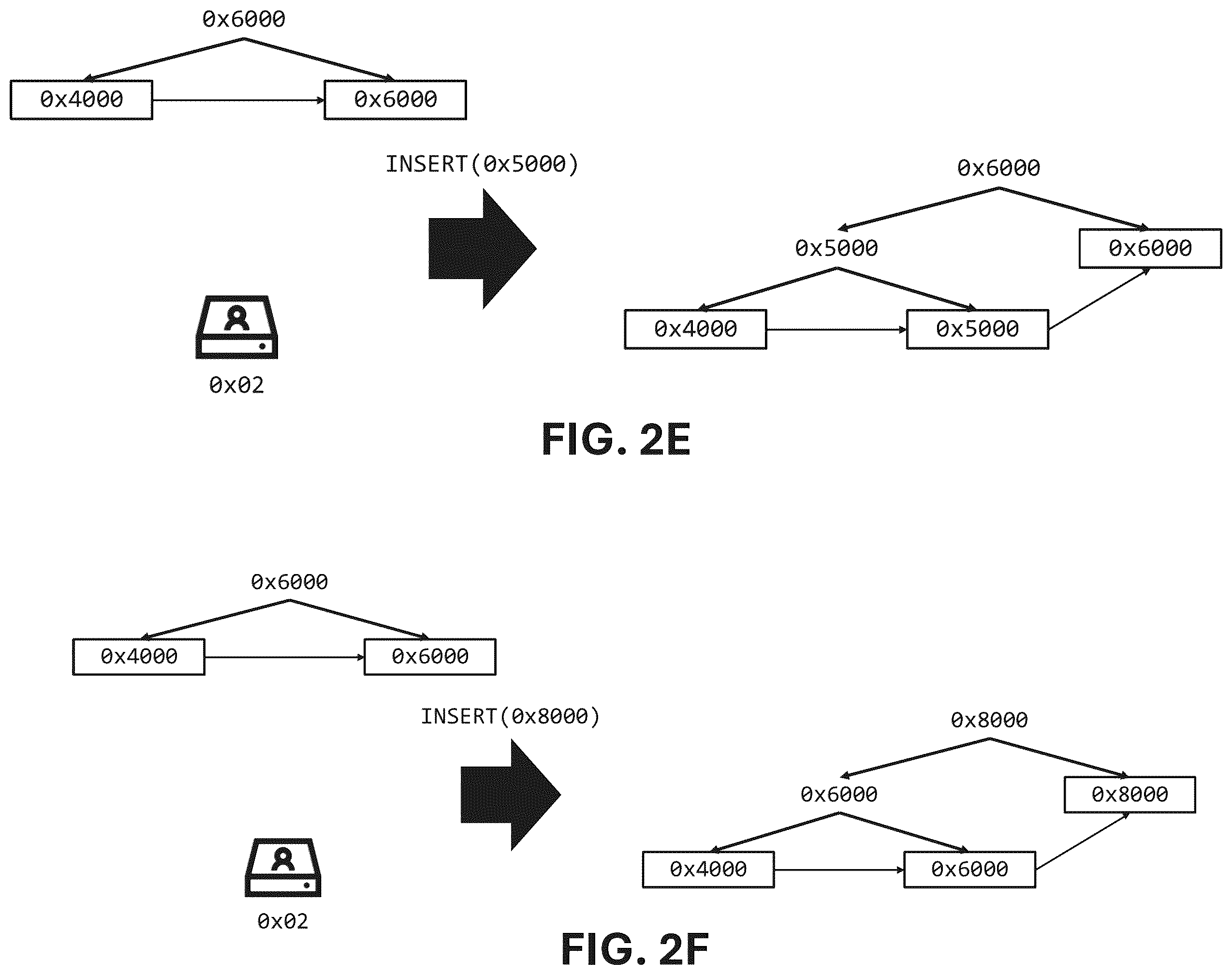 Patent US12602332 Figure 8 – Distributed page table, memory map and routing table for multiple node computing systems