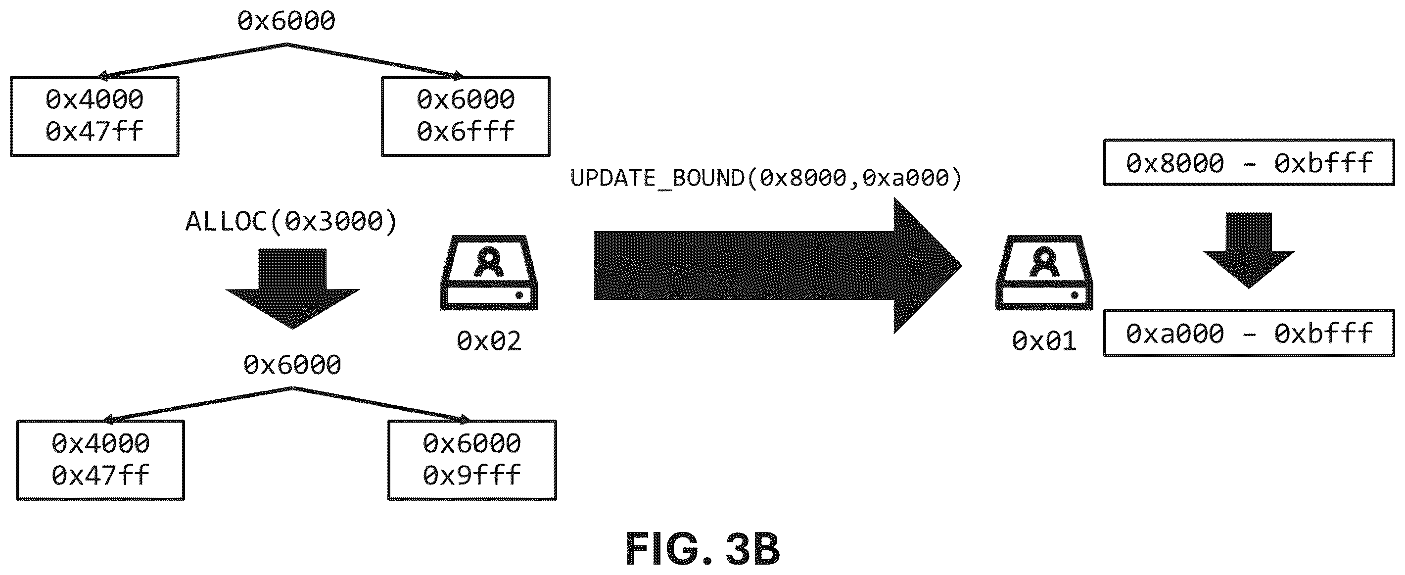 Patent US12602332 Figure 10 – Distributed page table, memory map and routing table for multiple node computing systems