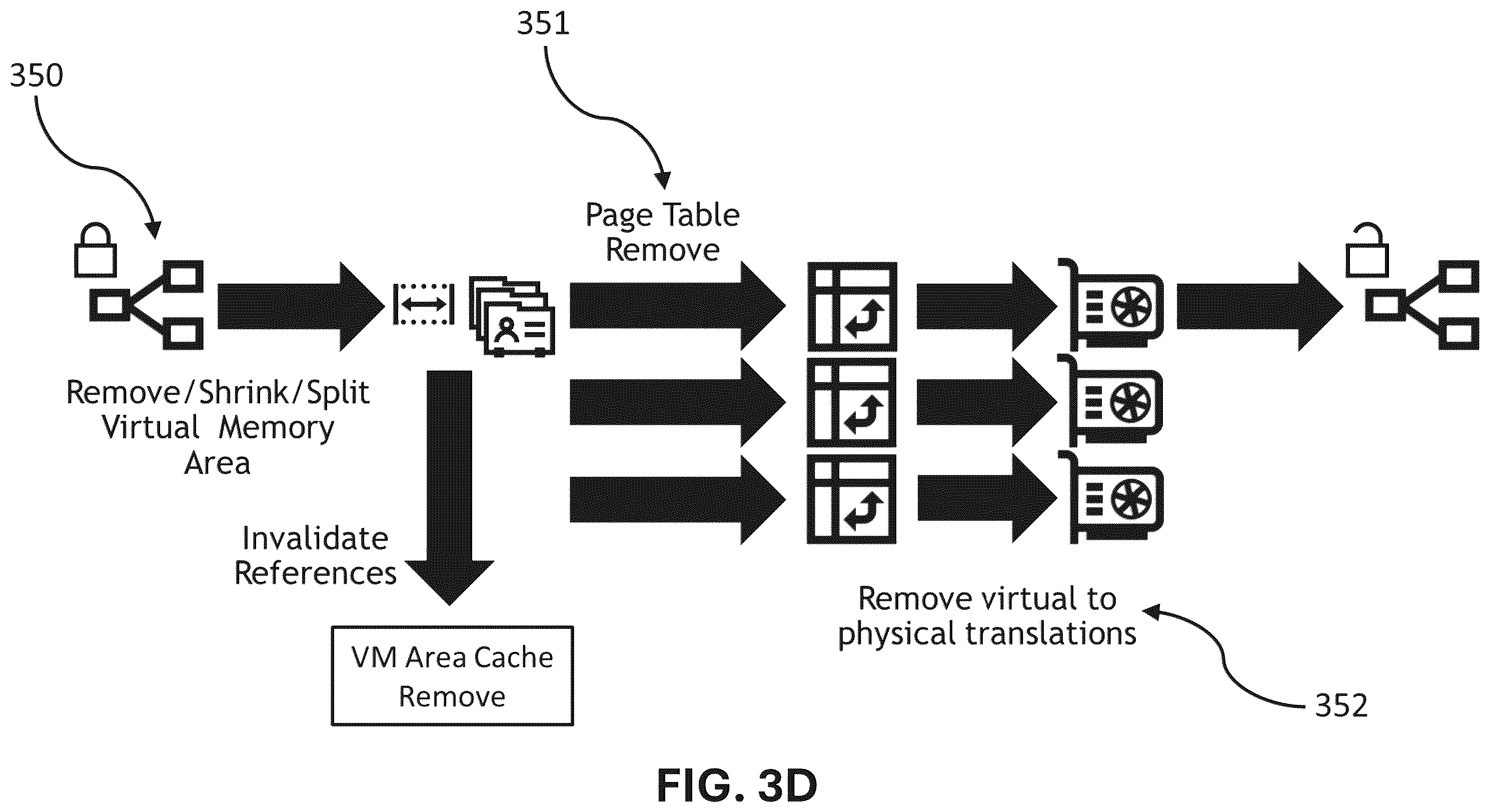 Patent US12602332 Figure 12 – Distributed page table, memory map and routing table for multiple node computing systems