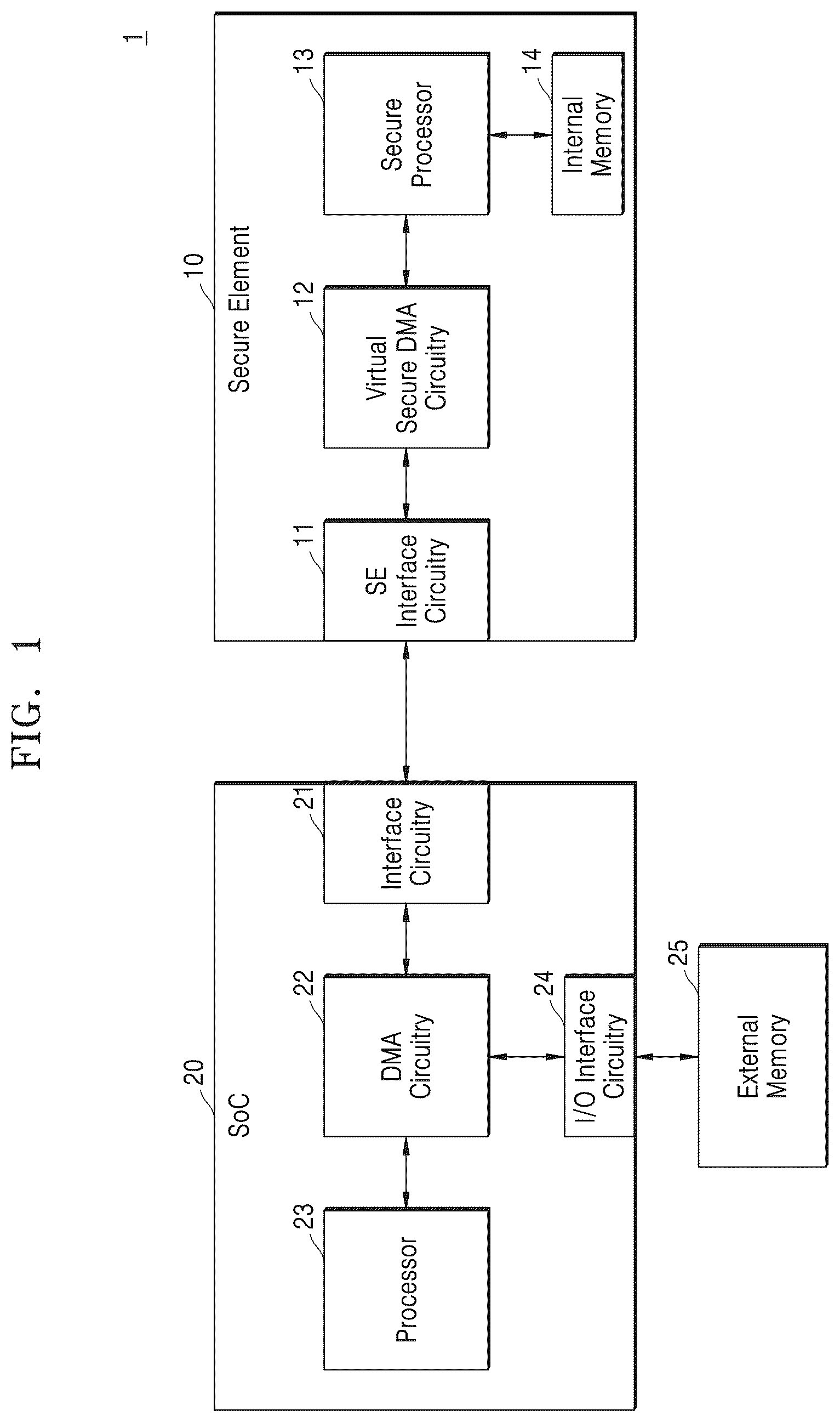 Patent US12602333 Figure 1 – Secure element and electronic device including the same