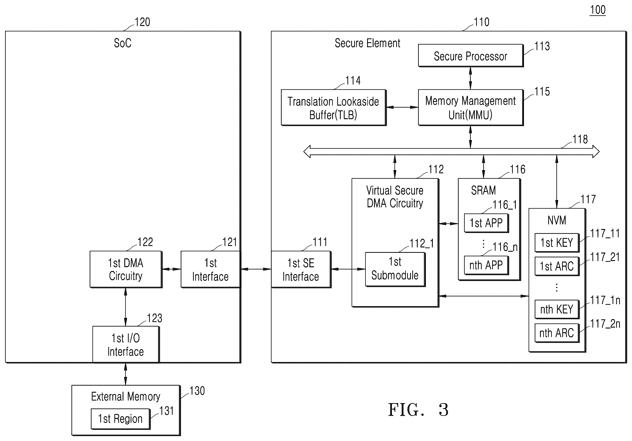 Patent US12602333 Figure 3 – Secure element and electronic device including the same