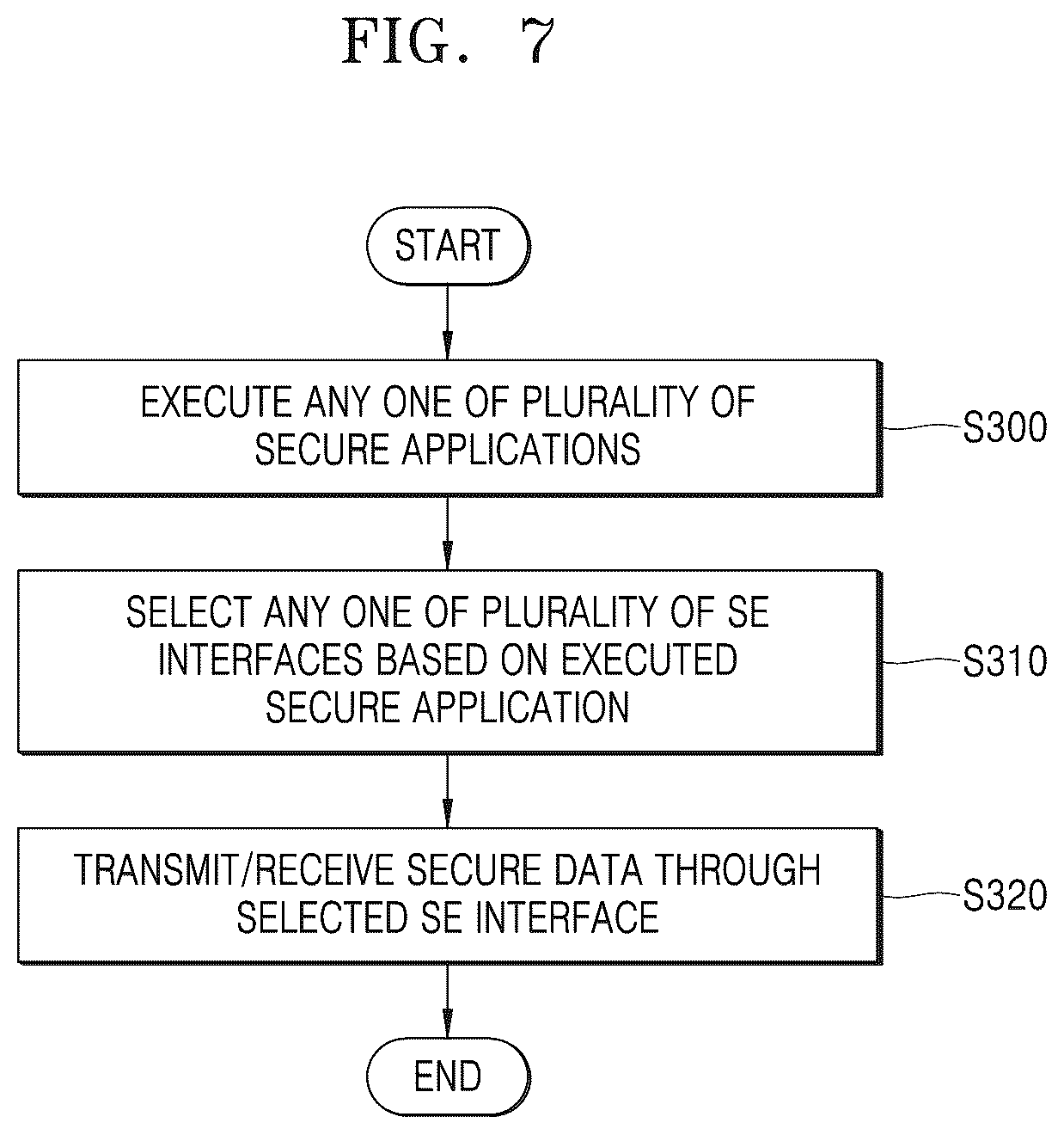 Patent US12602333 Figure 9 – Secure element and electronic device including the same
